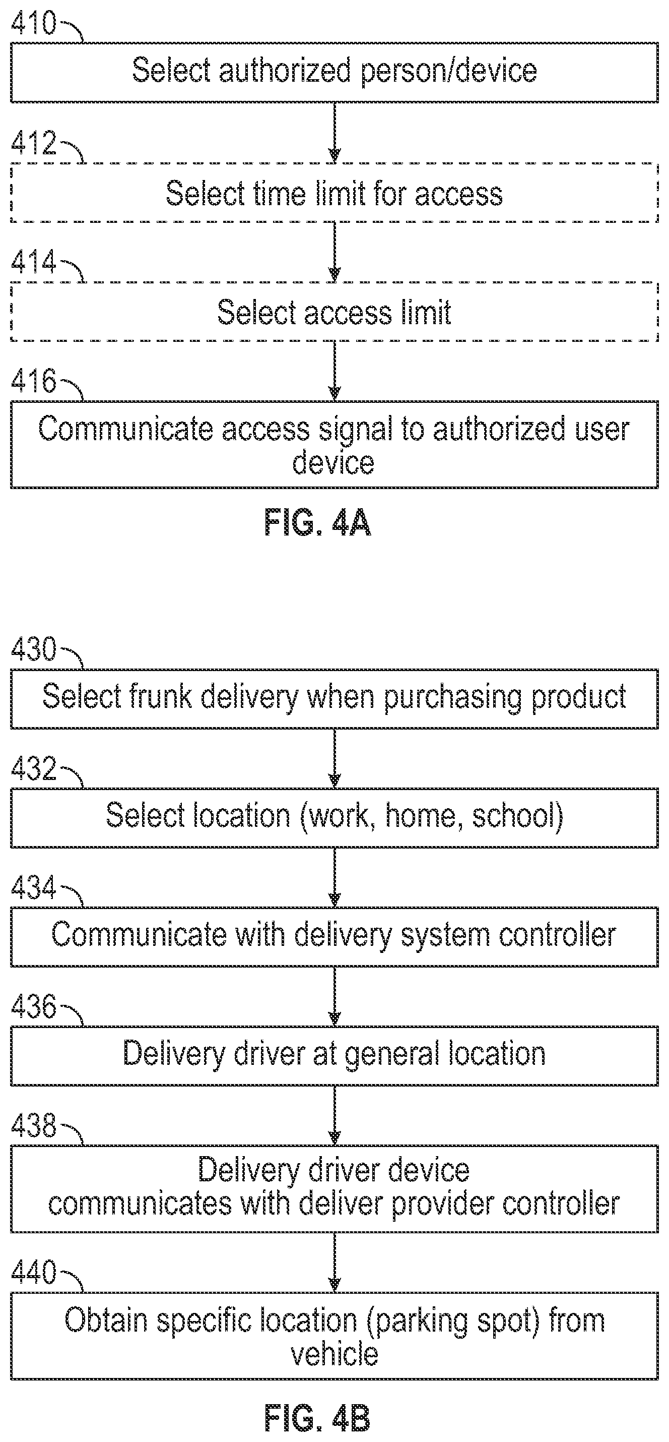 Patent US12403857 Figure 4 – Accessible delivery storage and anti-entrapment feature for an electric vehicle front trunk