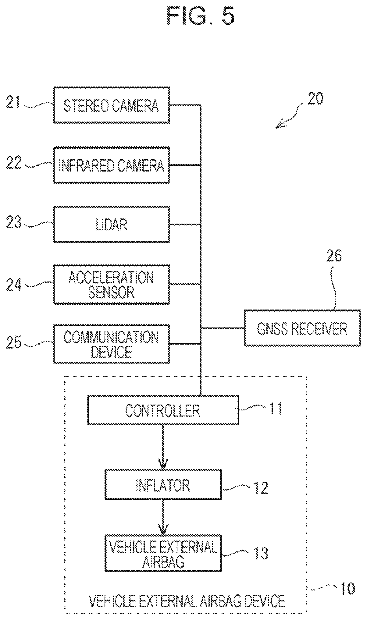 Patent US12403861 Figure 3 – Vehicle external airbag device for vehicle