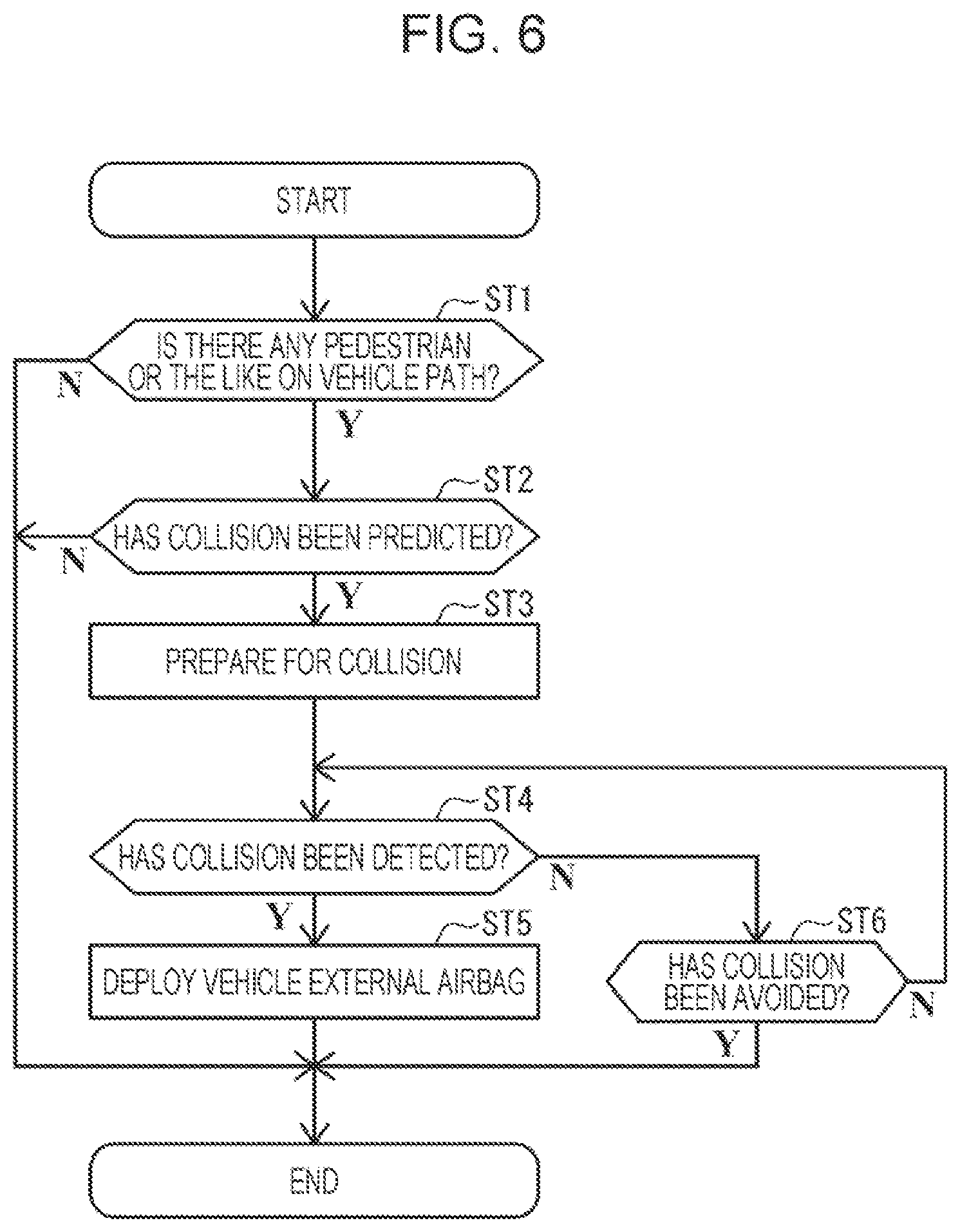 Patent US12403861 Figure 4 – Vehicle external airbag device for vehicle