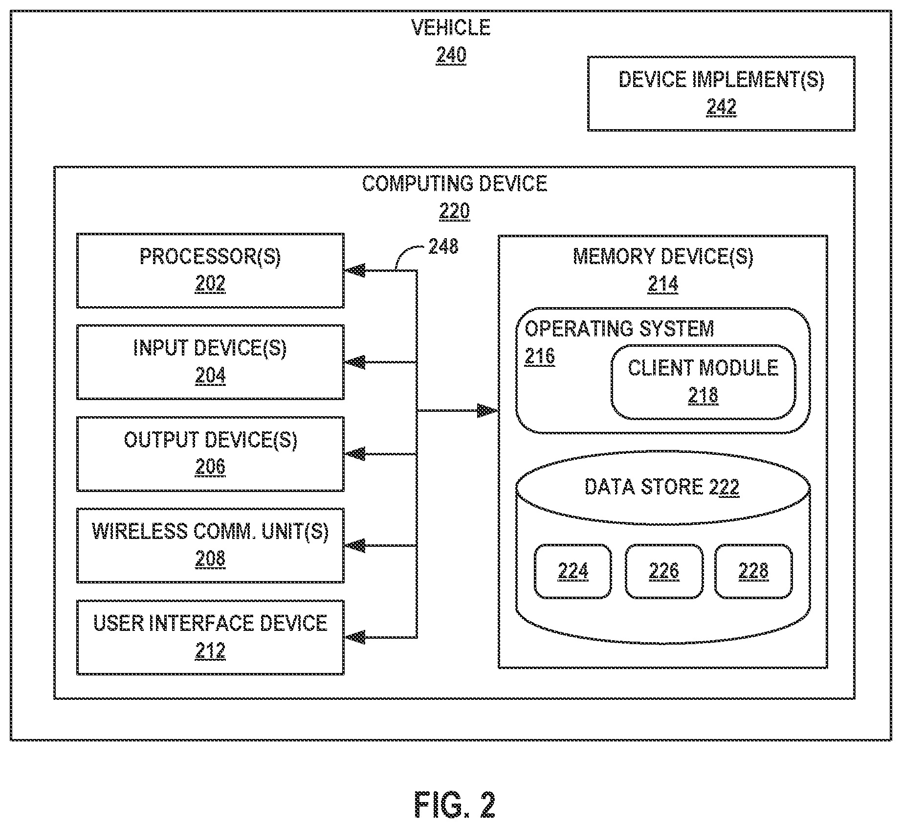 Patent US12403862 Figure 2 – Central authority for certifying unbonded access to a vehicle via a digital key device