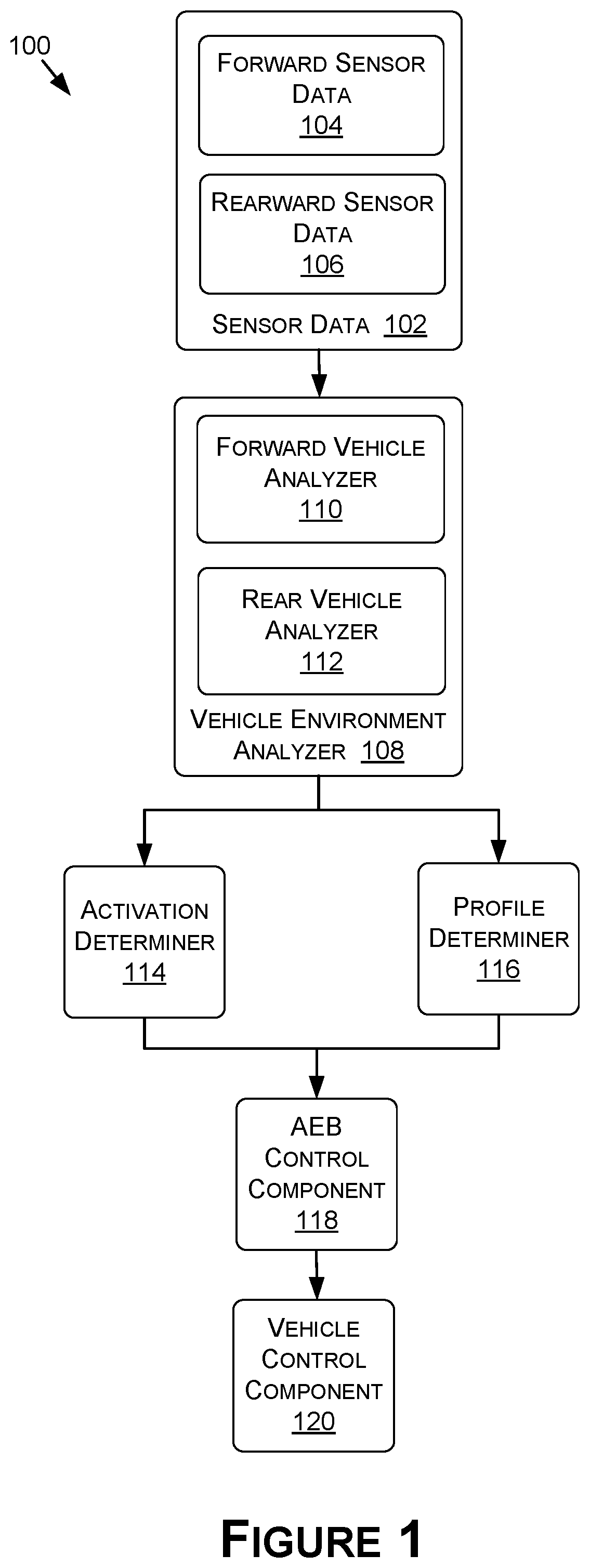 Patent US12403873 — Leveraging rear-view sensors for automatic emergency braking in autonomous machine applications — Figure 1