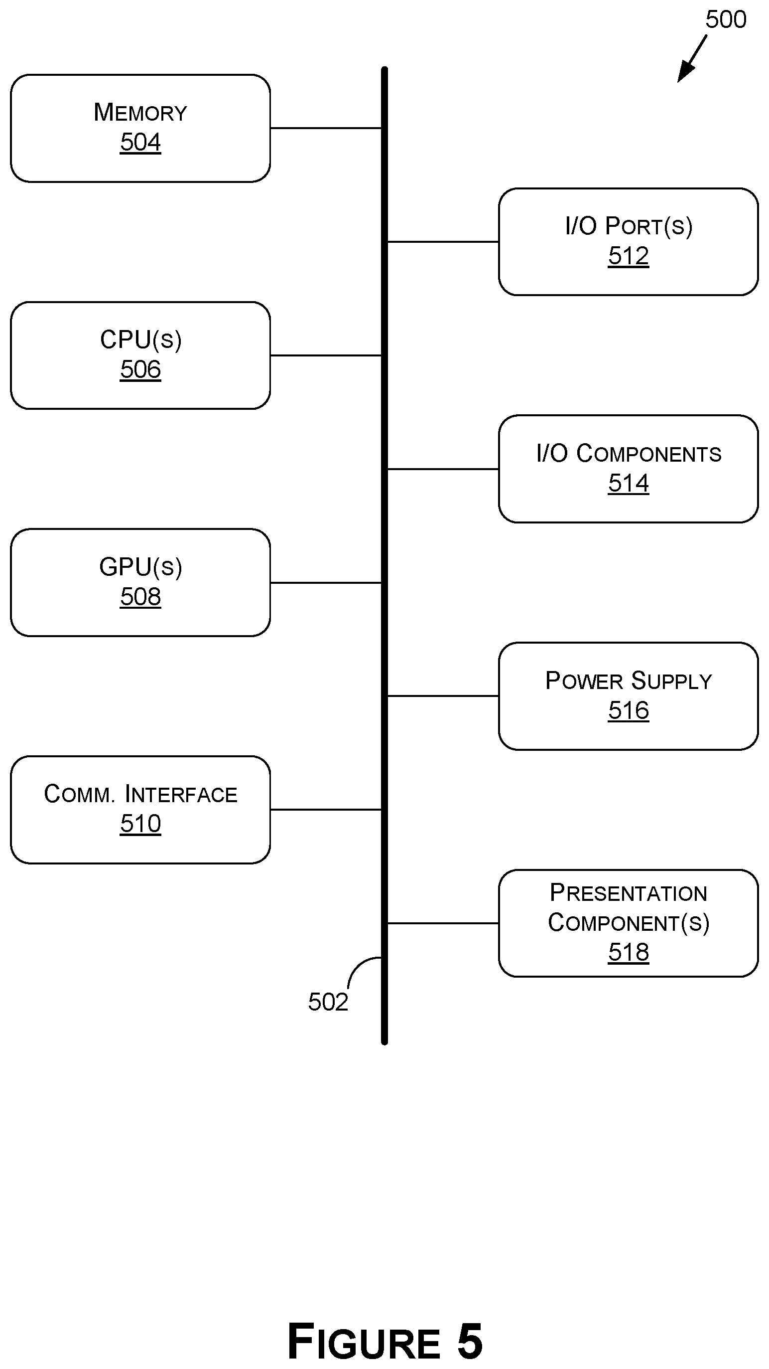 Patent US12403873 Figure 9 – Leveraging rear-view sensors for automatic emergency braking in autonomous machine applications