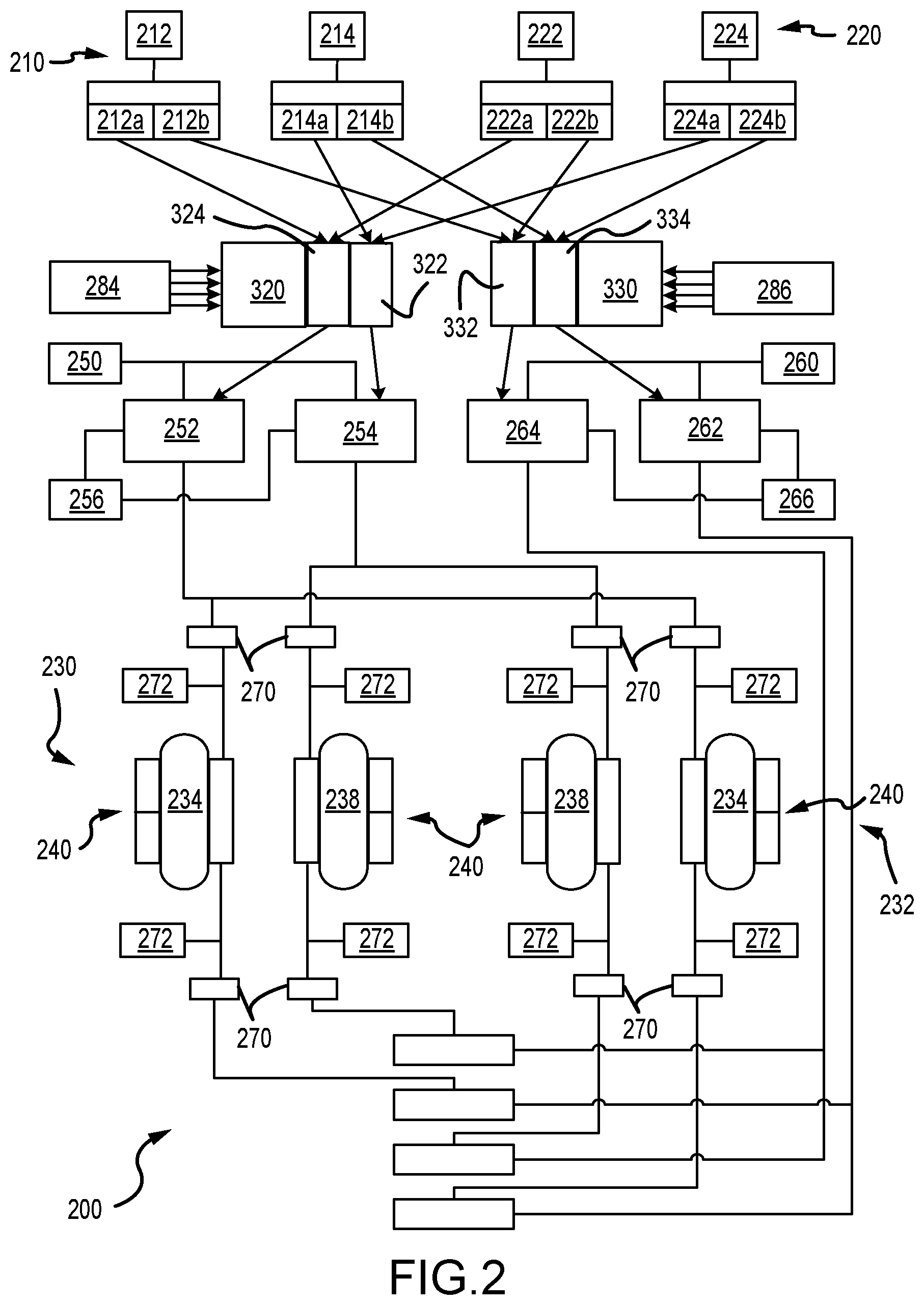 Patent US12403874 Figure 3 – Pedal processing for primary / alternate aircraft braking system architecture