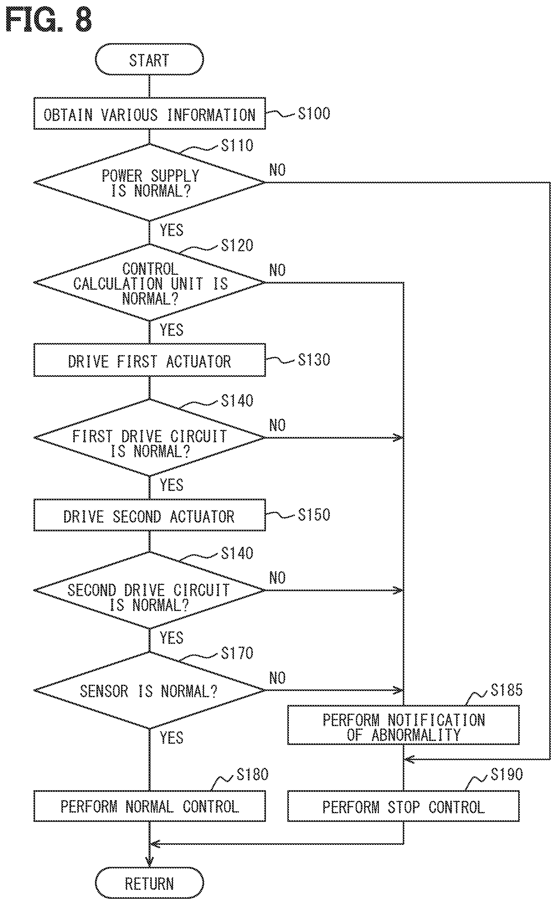 Patent US12403876 Figure 6 – Vehicle brake system