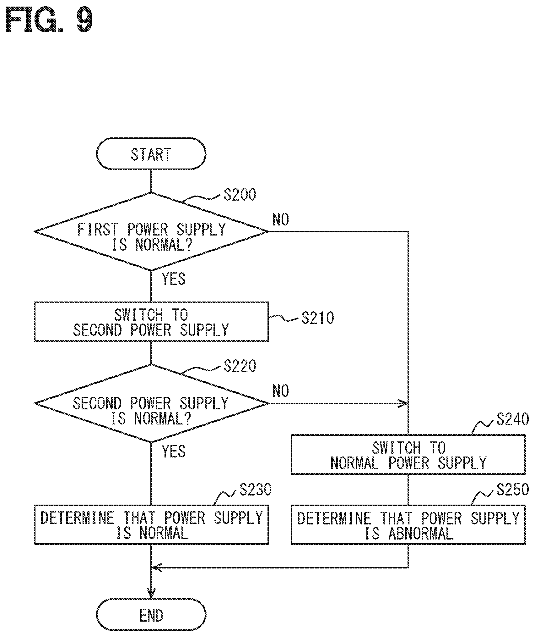 Patent US12403876 Figure 7 – Vehicle brake system