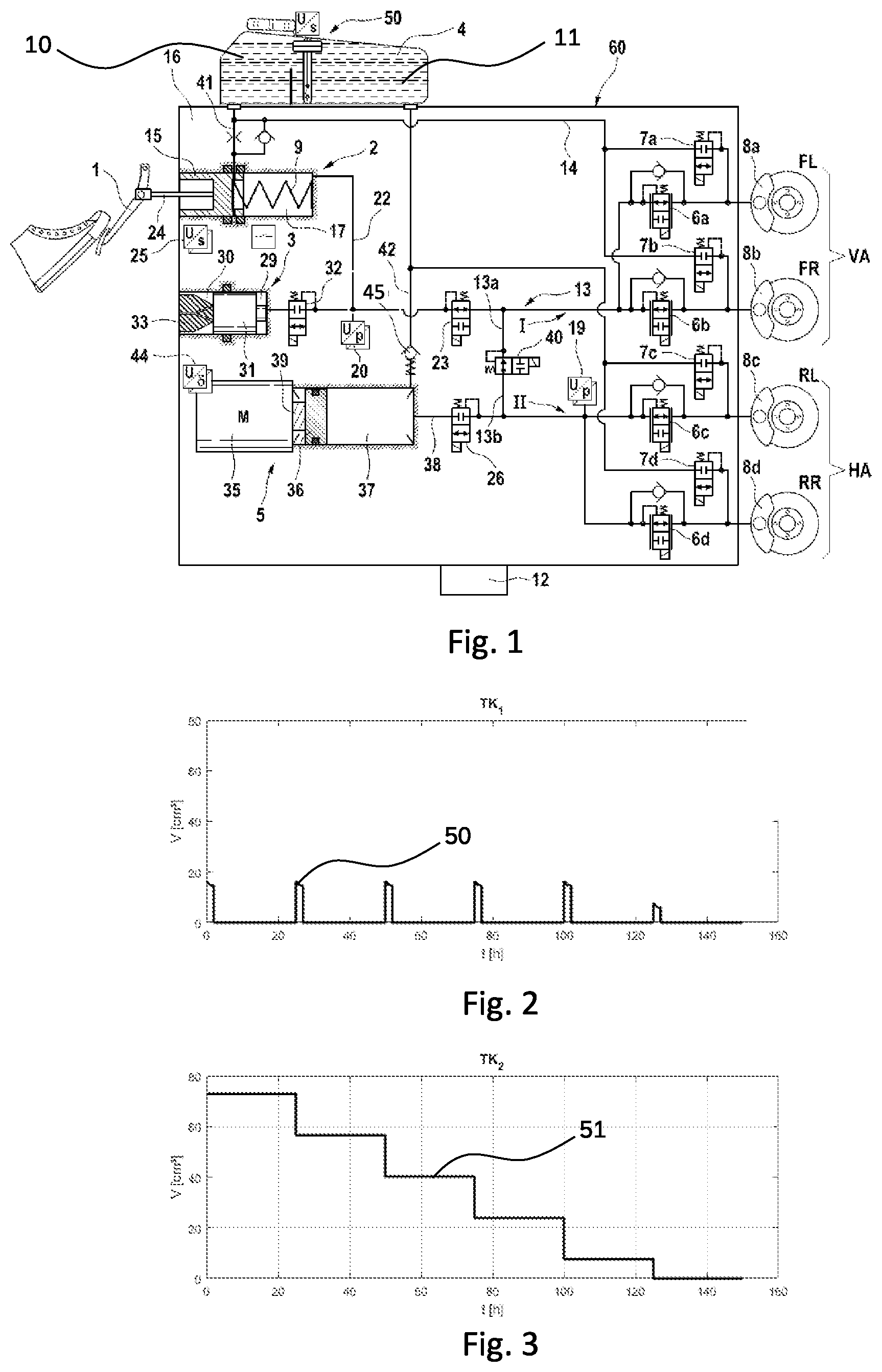 Patent US12403884 Figure 1 – Method for securing brake fluid