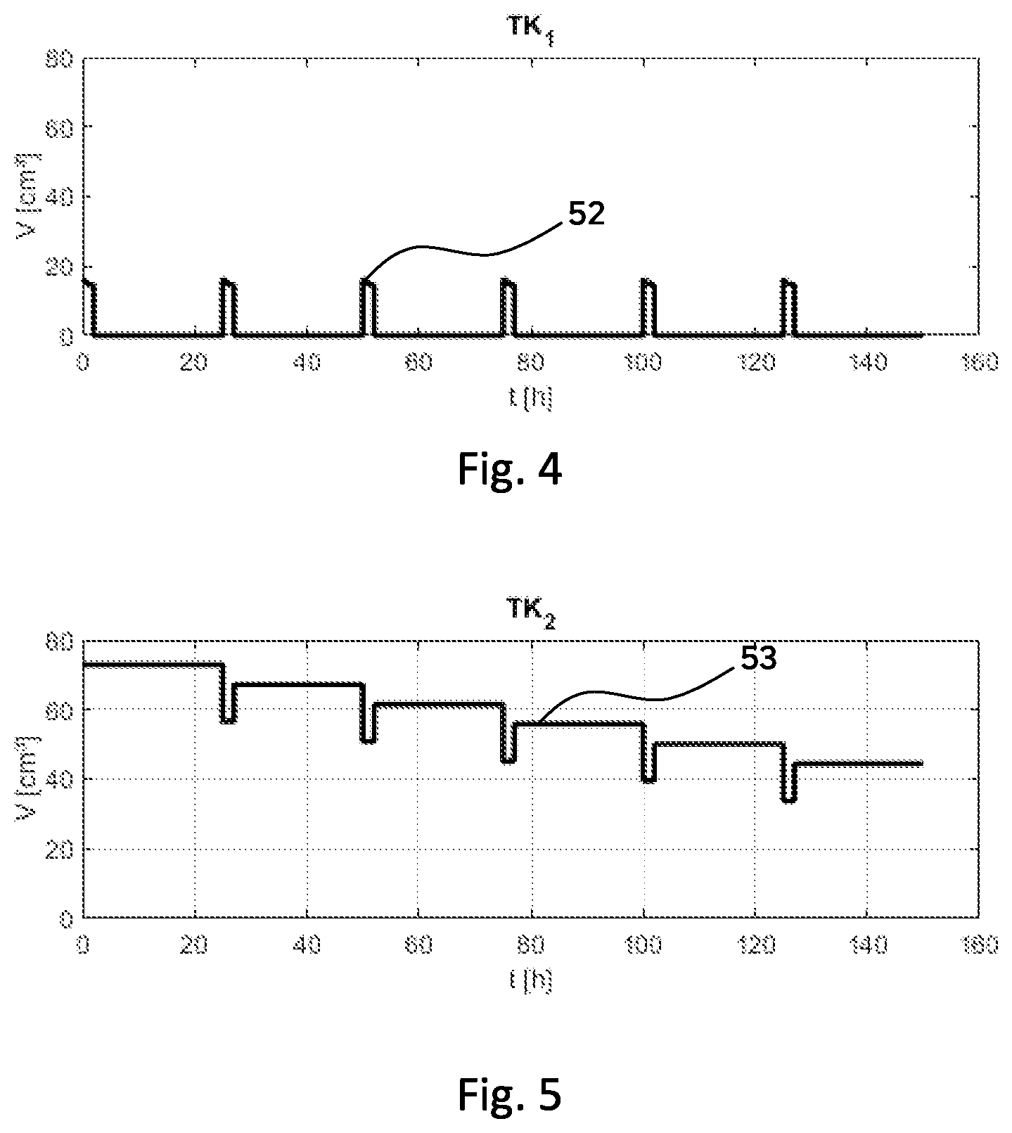 Patent US12403884 Figure 2 – Method for securing brake fluid