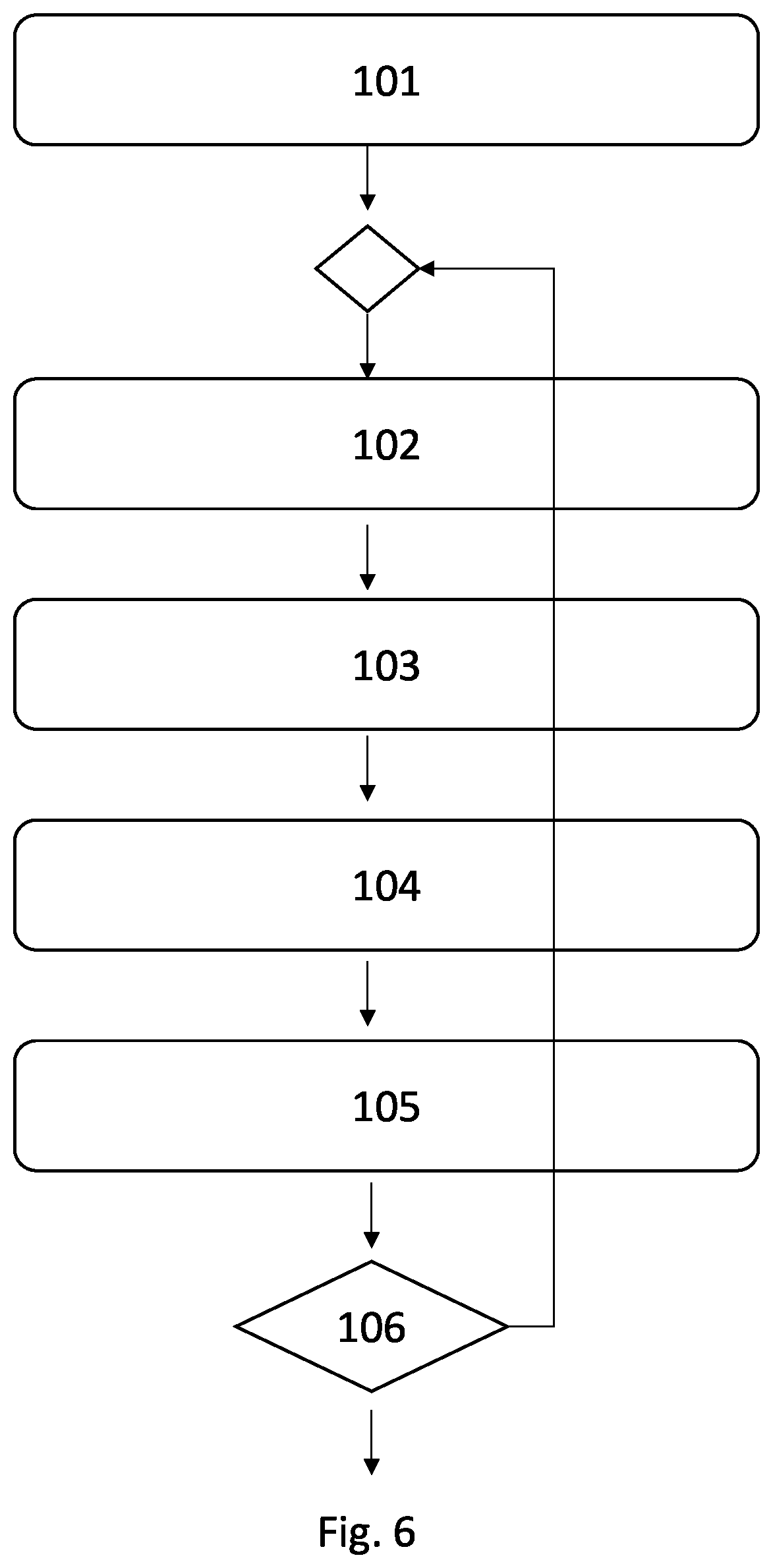 Patent US12403884 Figure 3 – Method for securing brake fluid