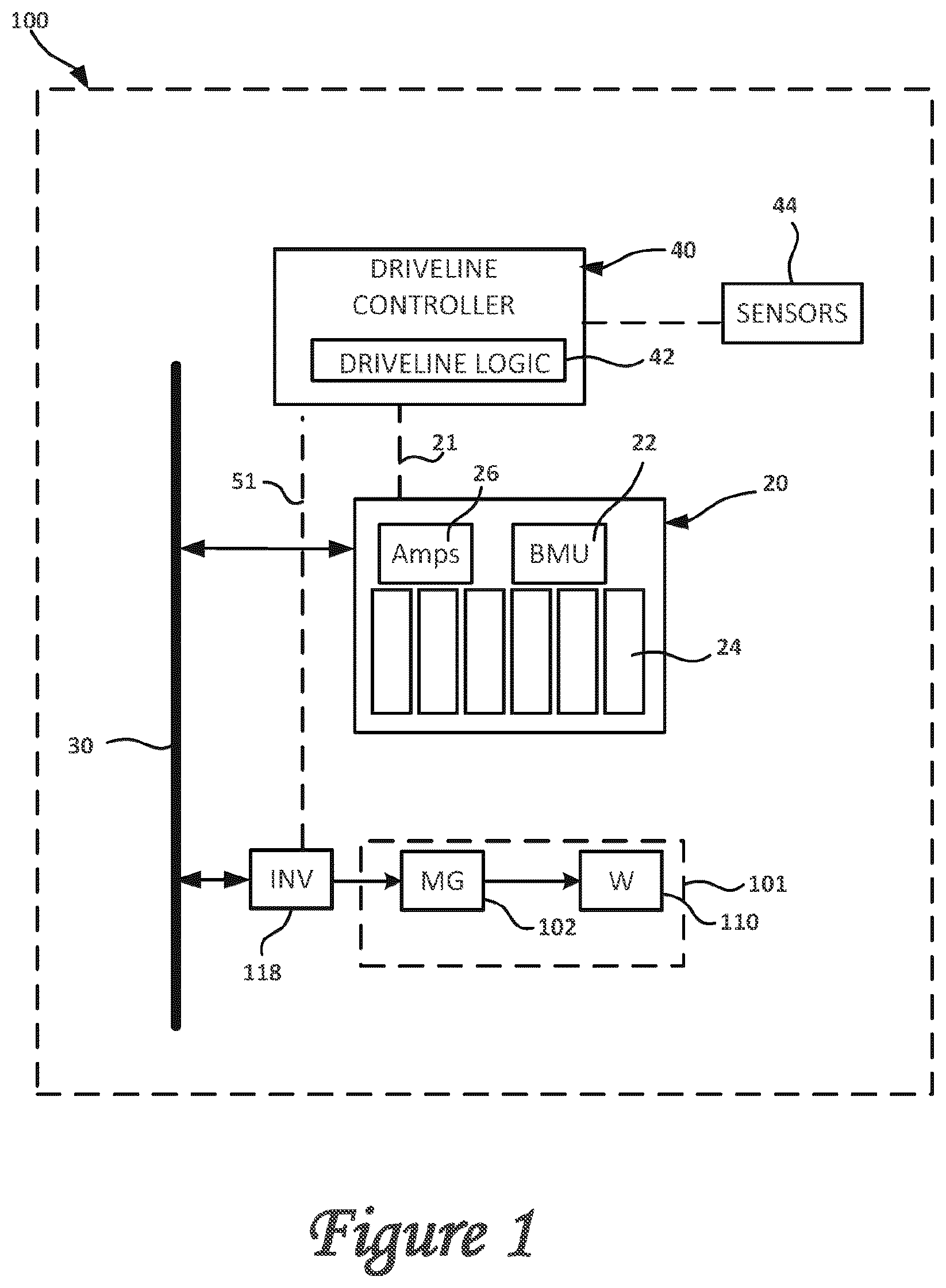 Patent US12403886 Figure 1 – Electric drive vehicle with anti-rollback control