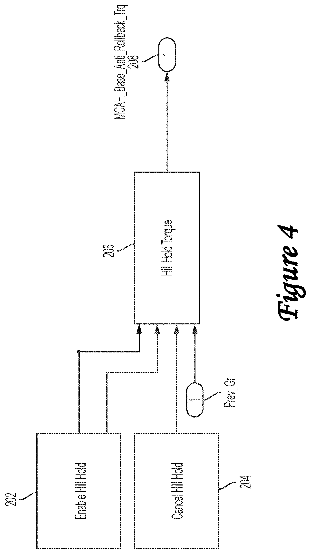 Patent US12403886 Figure 4 – Electric drive vehicle with anti-rollback control