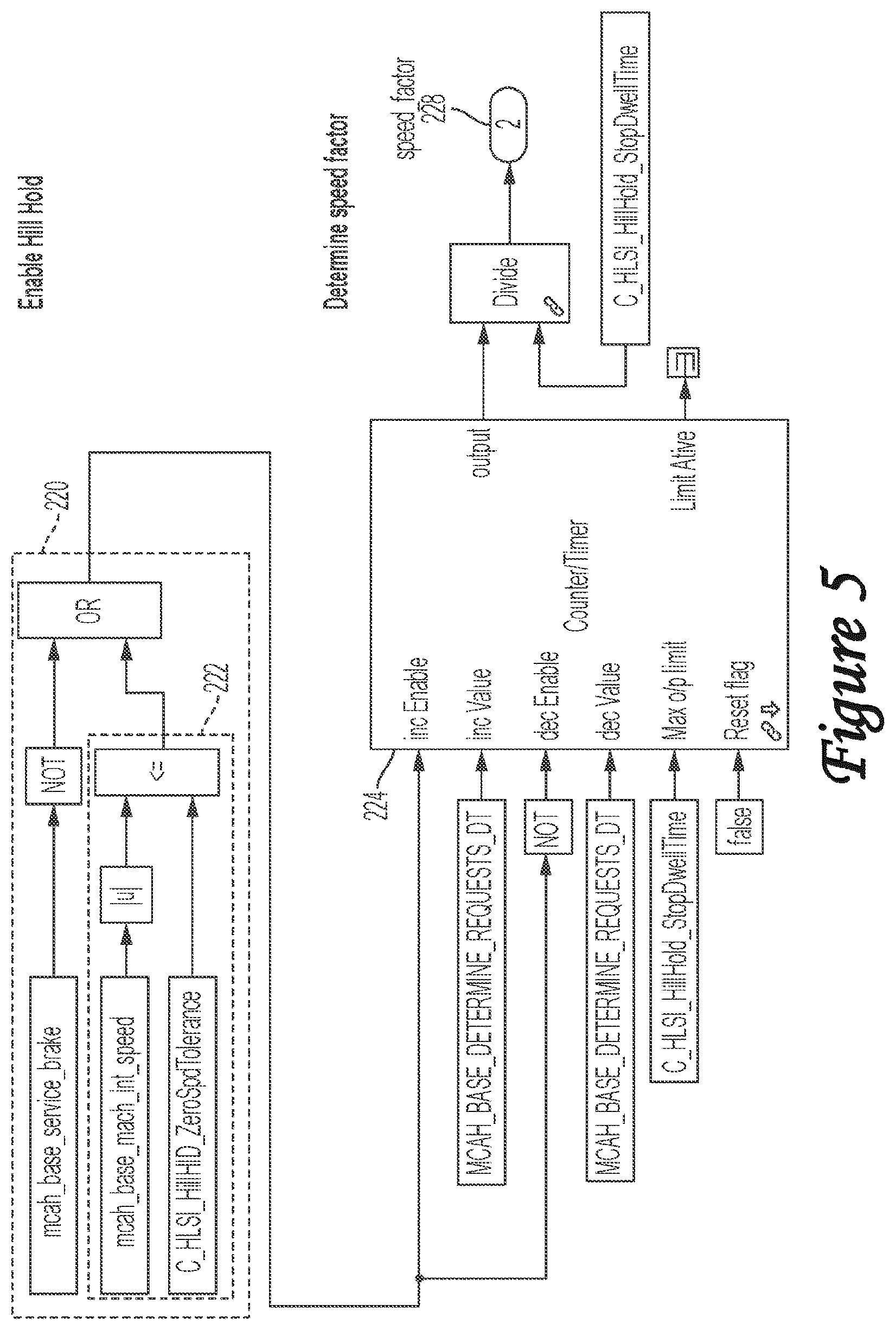 Patent US12403886 Figure 5 – Electric drive vehicle with anti-rollback control