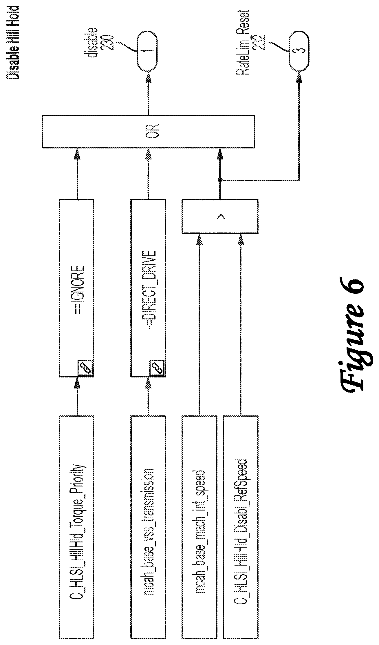 Patent US12403886 Figure 6 – Electric drive vehicle with anti-rollback control