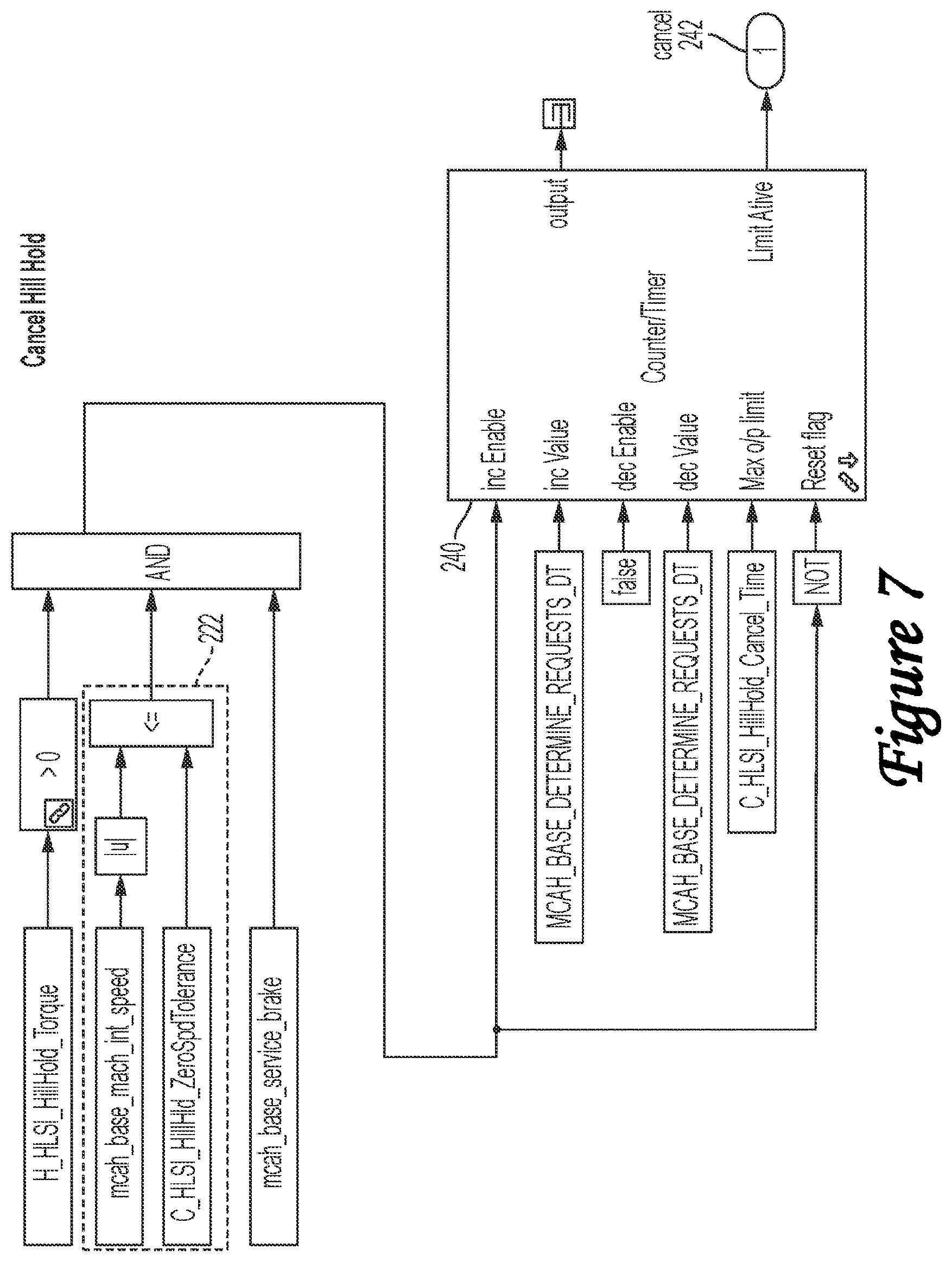 Patent US12403886 Figure 7 – Electric drive vehicle with anti-rollback control