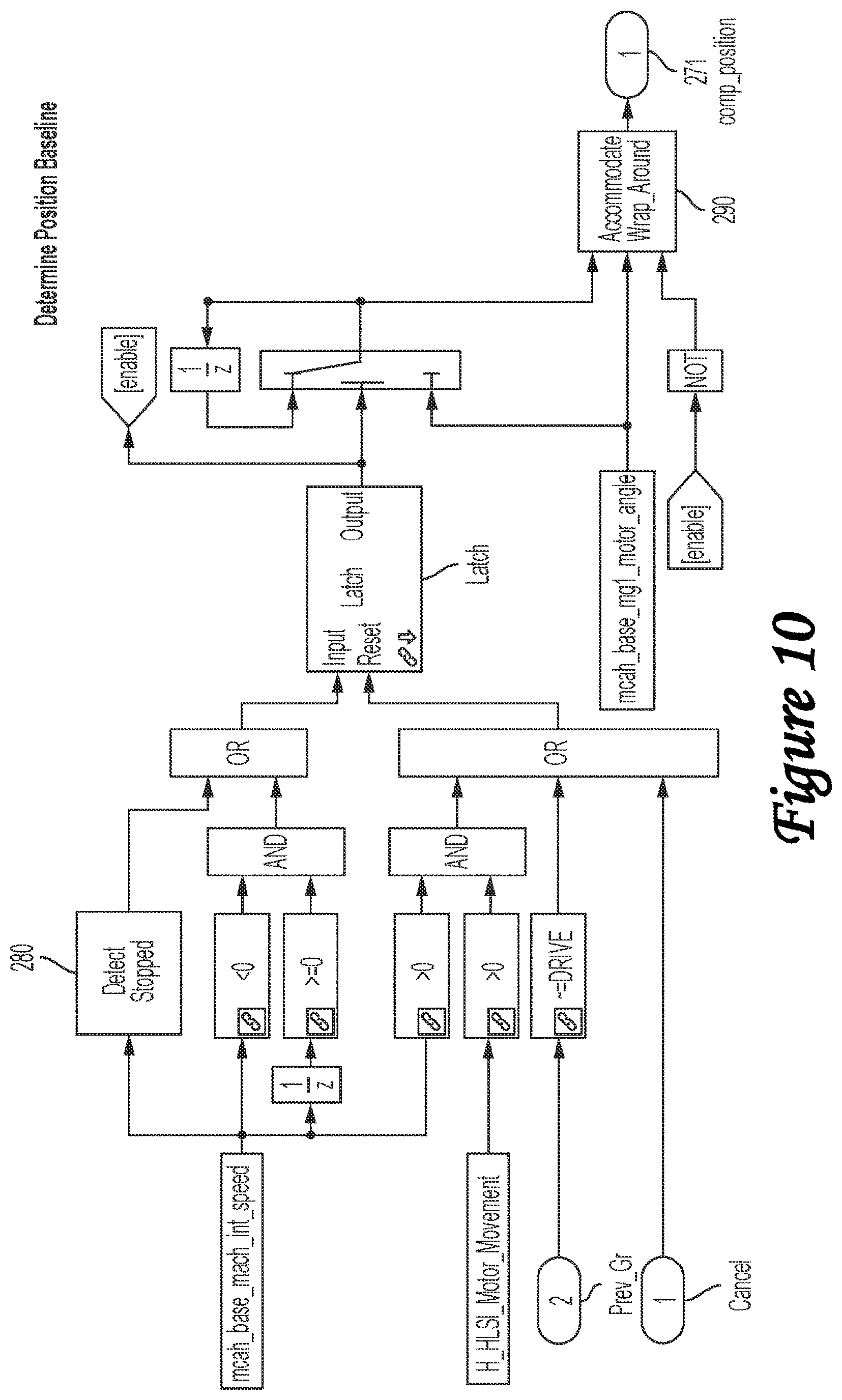Patent US12403886 Figure 10 – Electric drive vehicle with anti-rollback control