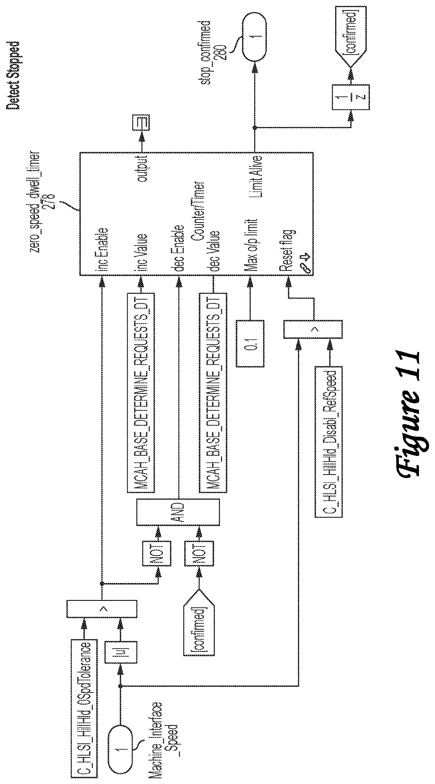 Patent US12403886 Figure 11 – Electric drive vehicle with anti-rollback control