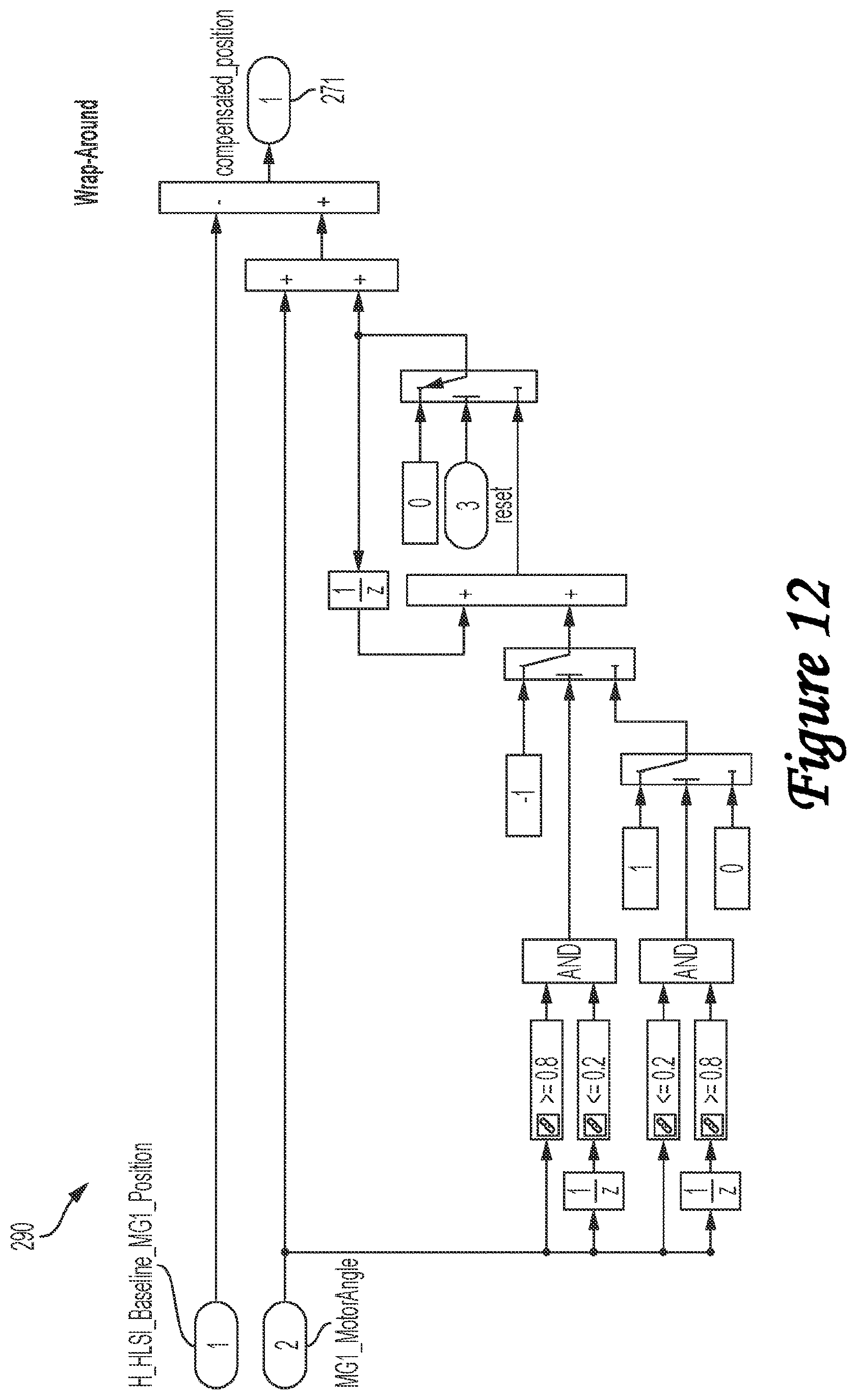 Patent US12403886 Figure 12 – Electric drive vehicle with anti-rollback control