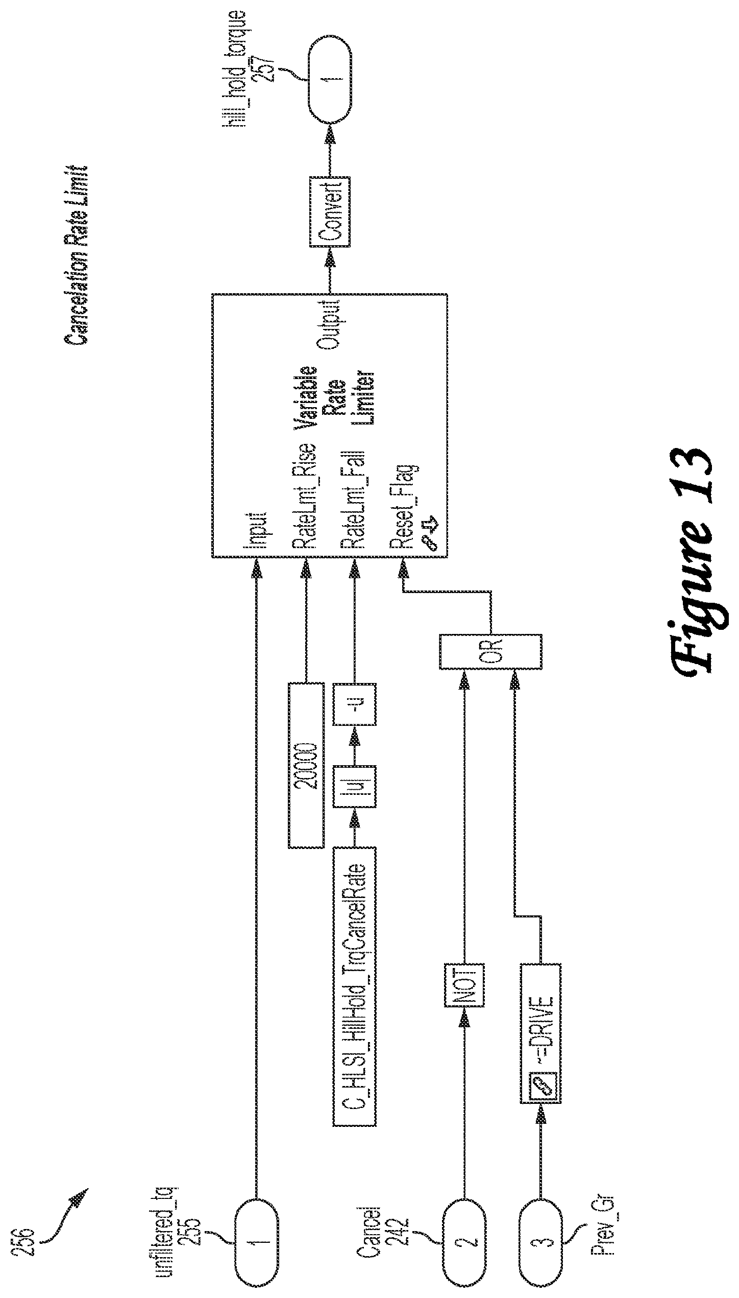 Patent US12403886 Figure 13 – Electric drive vehicle with anti-rollback control