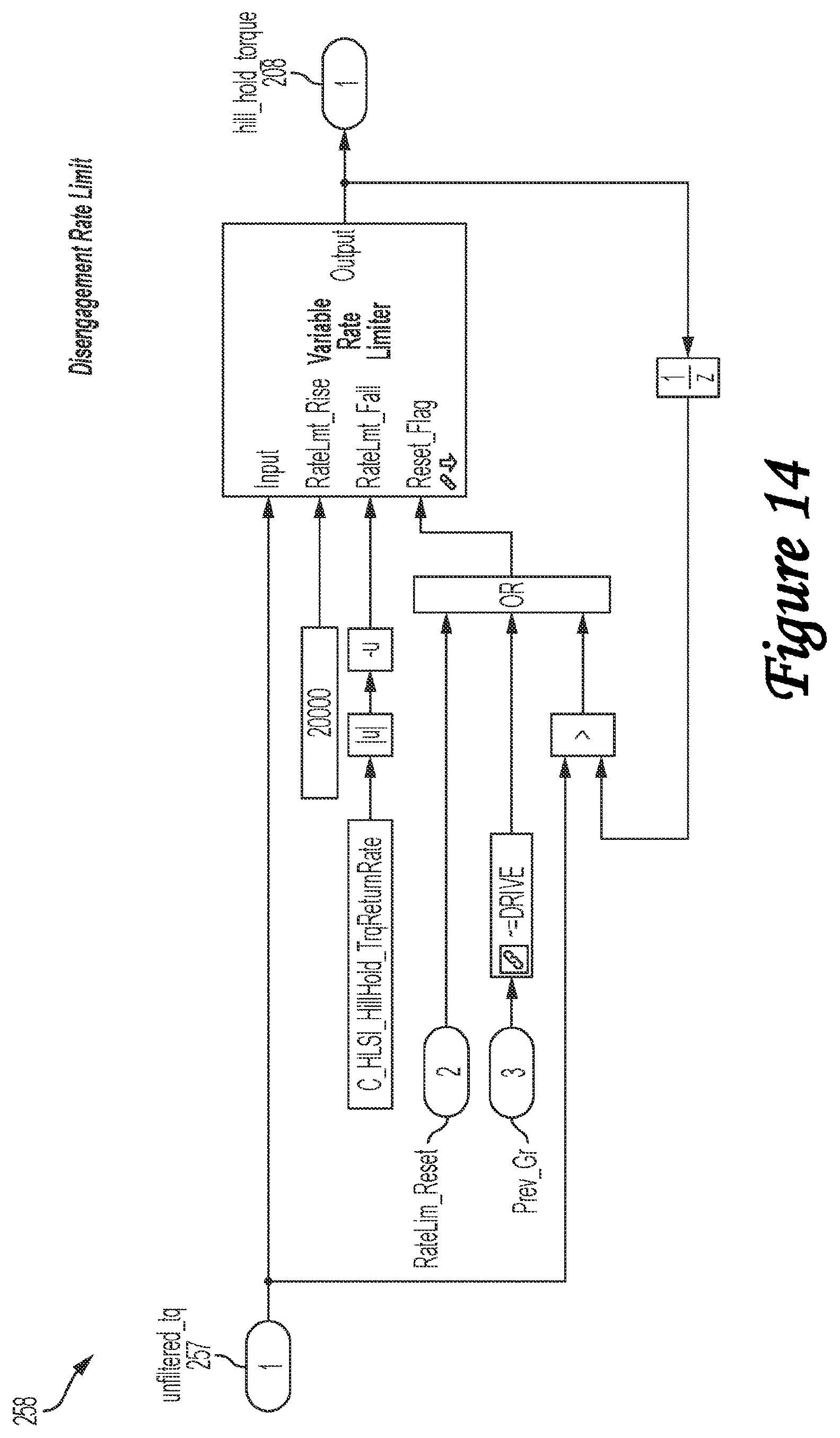 Patent US12403886 Figure 14 – Electric drive vehicle with anti-rollback control