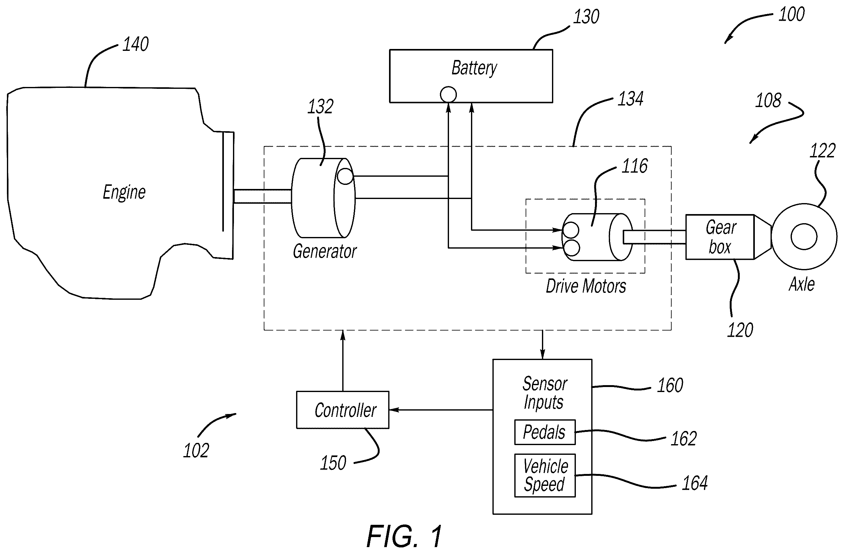 Patent US12403887 Figure 1 – Series hybrid engine control with gear emulation