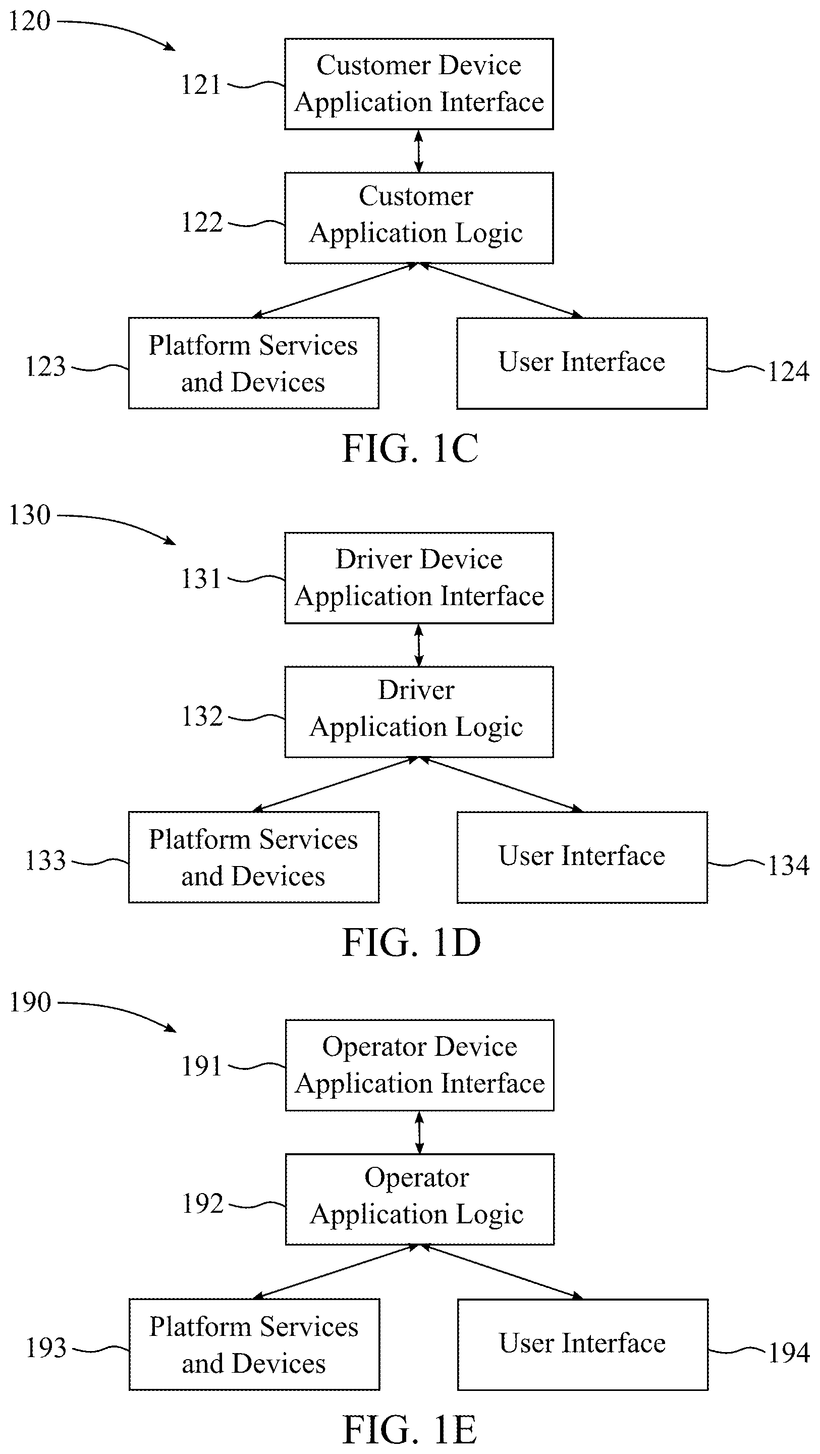 Patent US12403889 Figure 2 – Systems and methods for assigning vehicles to transportation requests