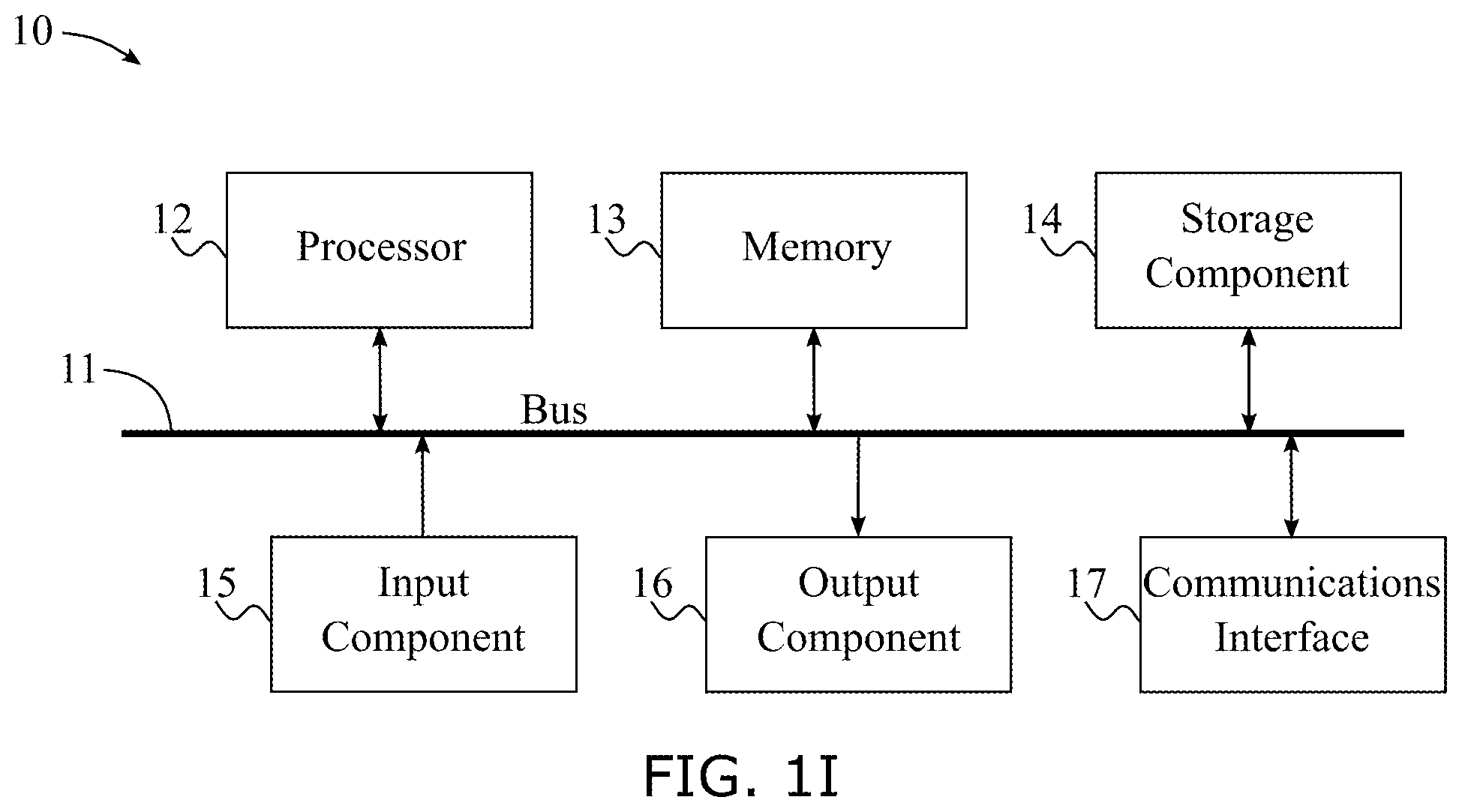 Patent US12403889 Figure 4 – Systems and methods for assigning vehicles to transportation requests