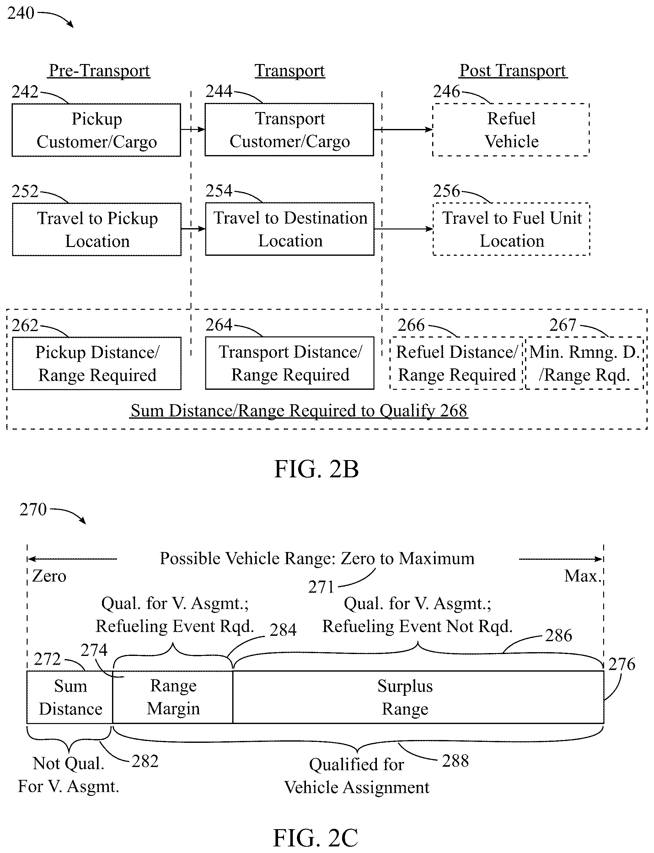 Patent US12403889 Figure 6 – Systems and methods for assigning vehicles to transportation requests