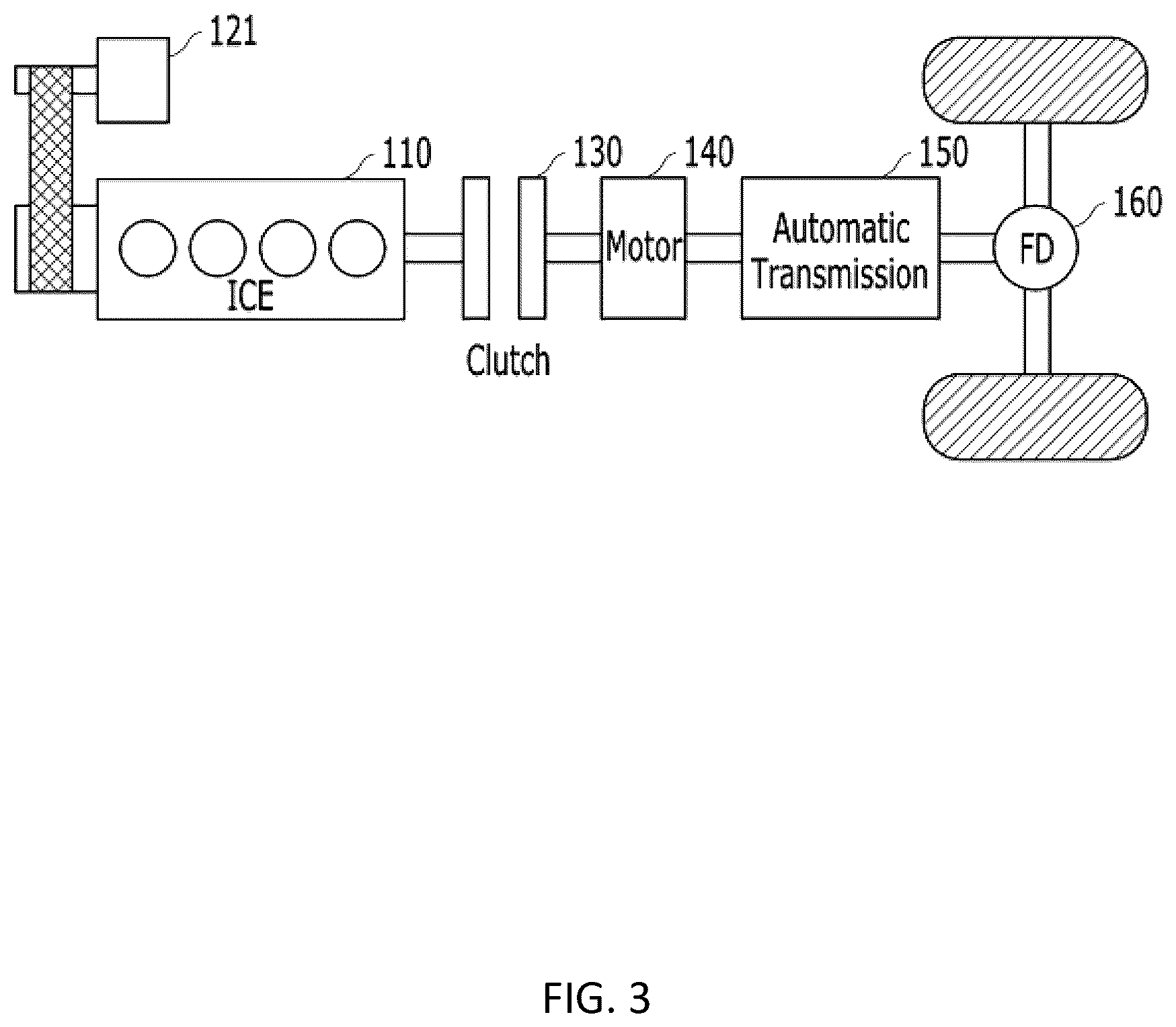 Patent US12403890 Figure 3 – Hybrid electric vehicle and method of driving control for the same