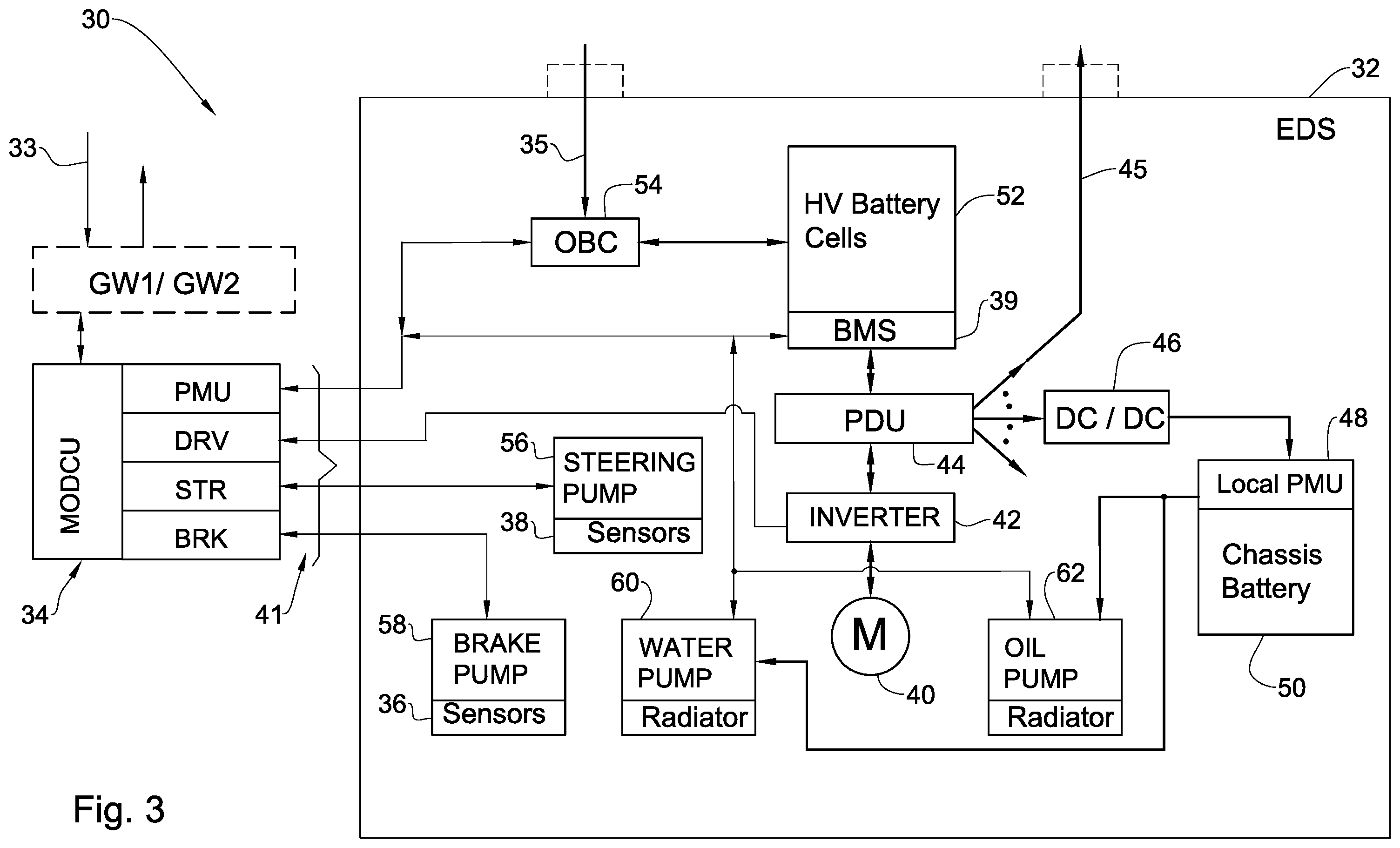 Patent US12403892 Figure 2 – Controllable electric vehicle and a control system therefor