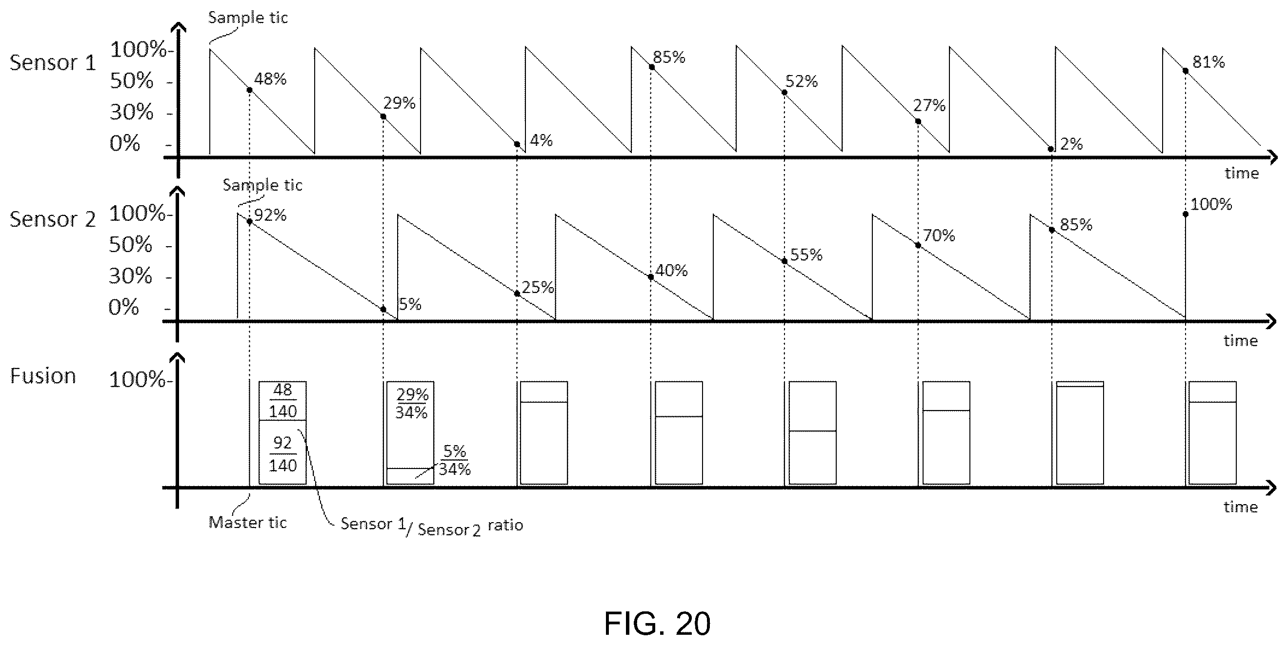 Patent US12403894 Figure 19 – Vehicular automated parking system
