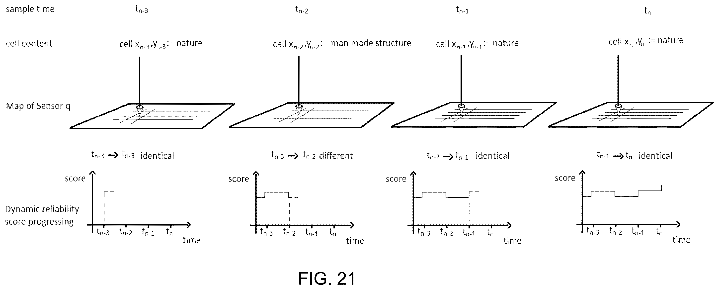 Patent US12403894 Figure 20 – Vehicular automated parking system