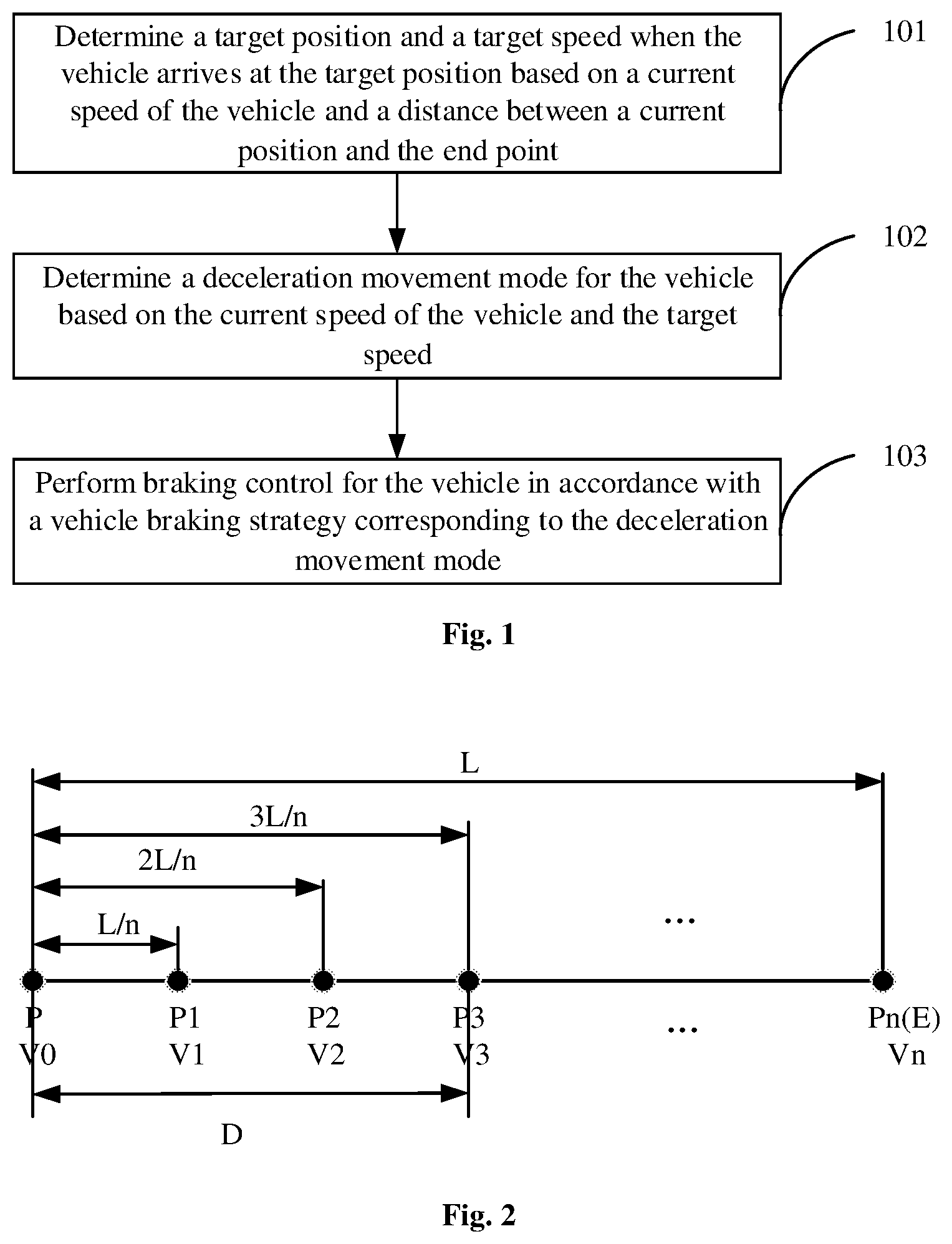 Patent US12403895 Figure 1 – Method and device for vehicle parking control