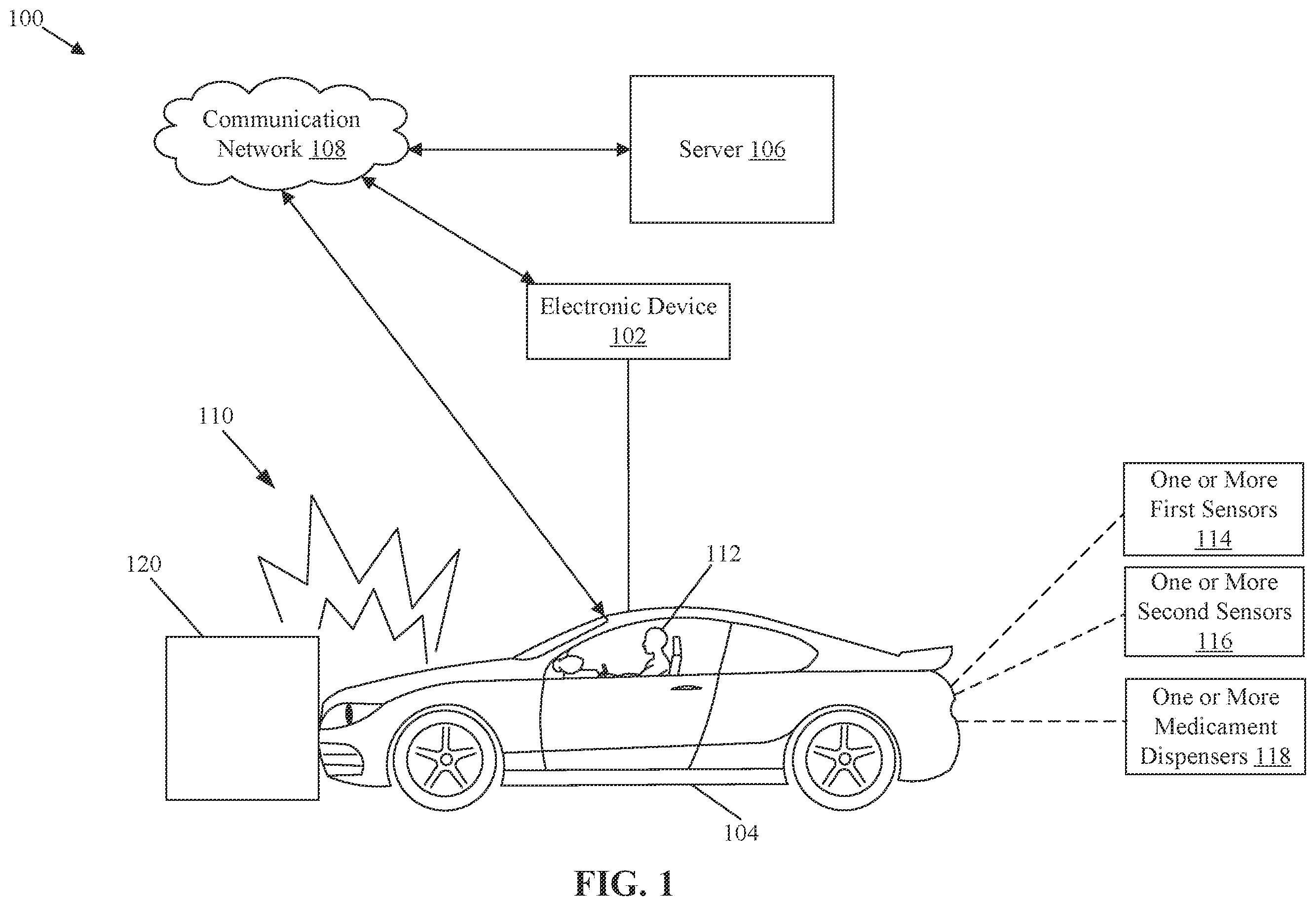 Patent US12403896 Figure 1 – Medicament dispenser based on vehicle collision