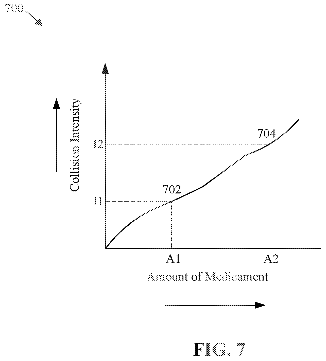 Patent US12403896 Figure 6 – Medicament dispenser based on vehicle collision