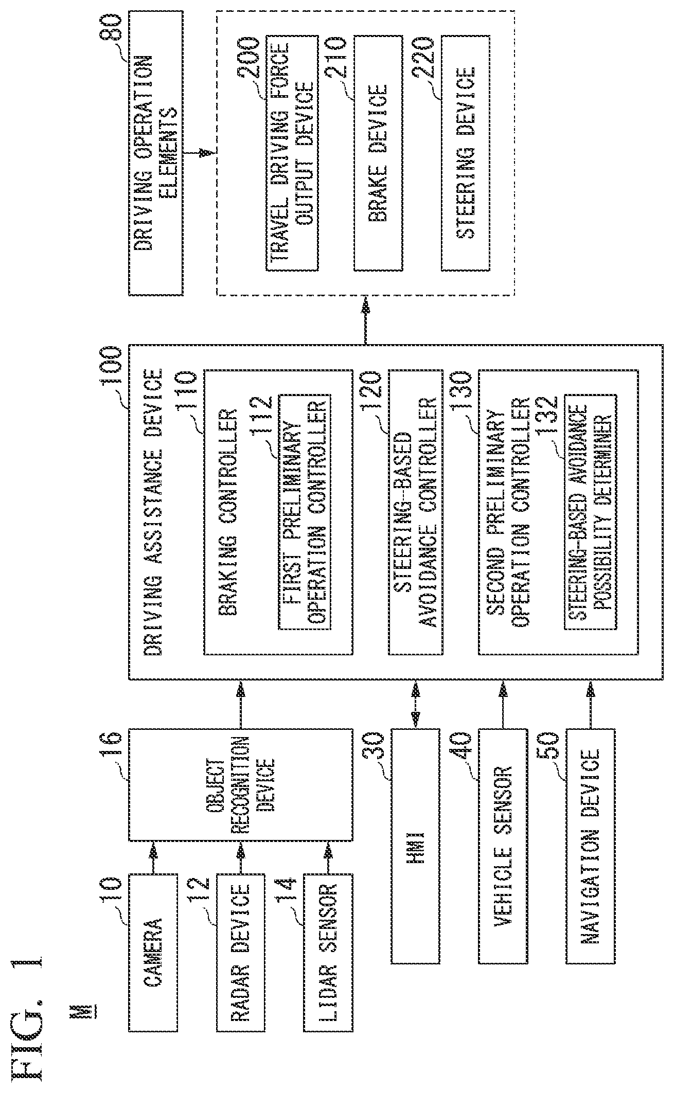 Patent US12403897 Figure 1 – Driving assistance device, driving assistance method, and storage medium