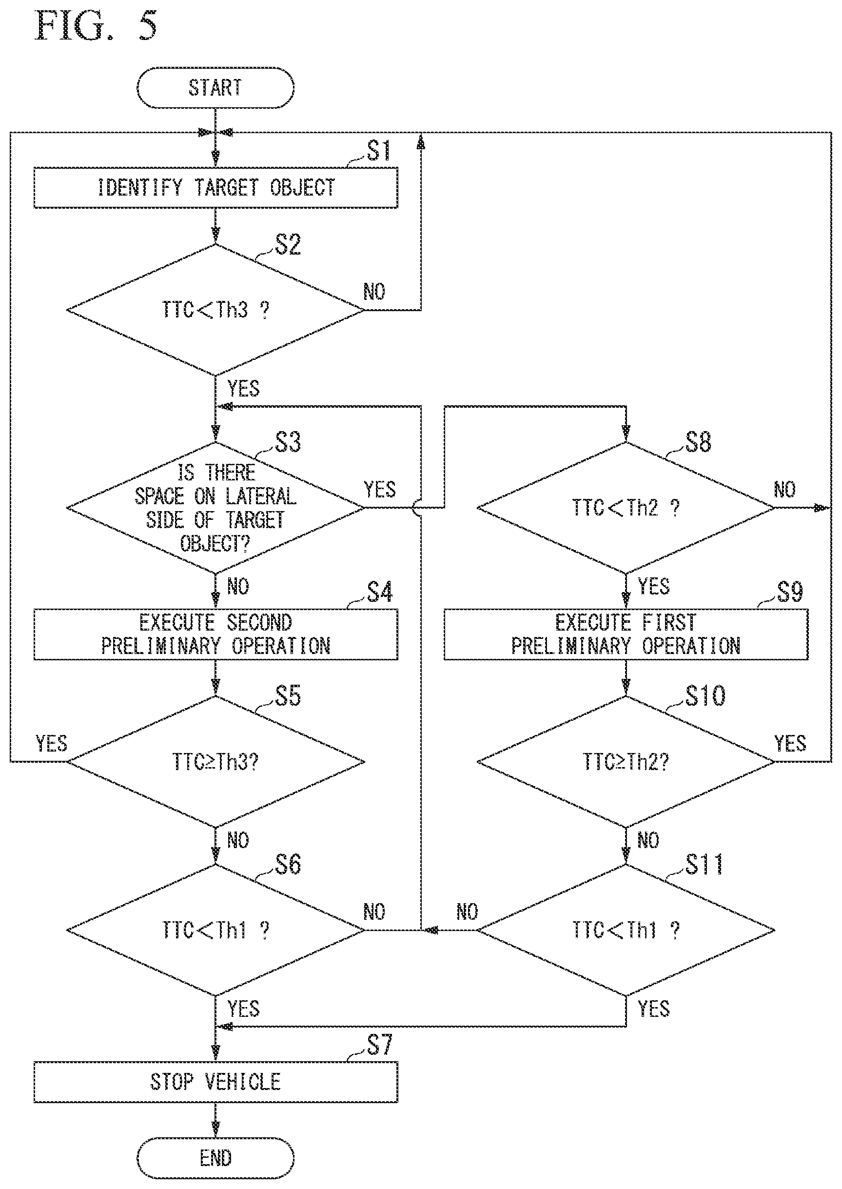 Patent US12403897 Figure 5 – Driving assistance device, driving assistance method, and storage medium