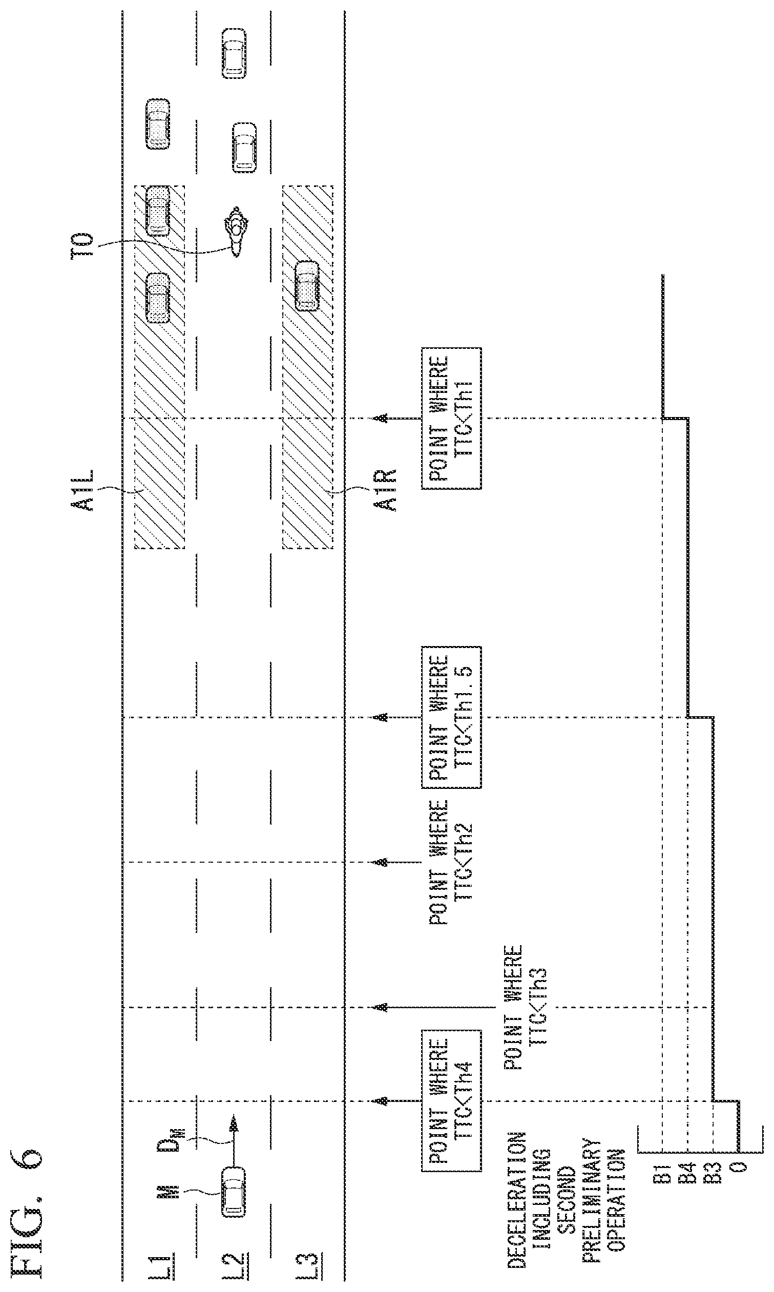 Patent US12403897 Figure 6 – Driving assistance device, driving assistance method, and storage medium