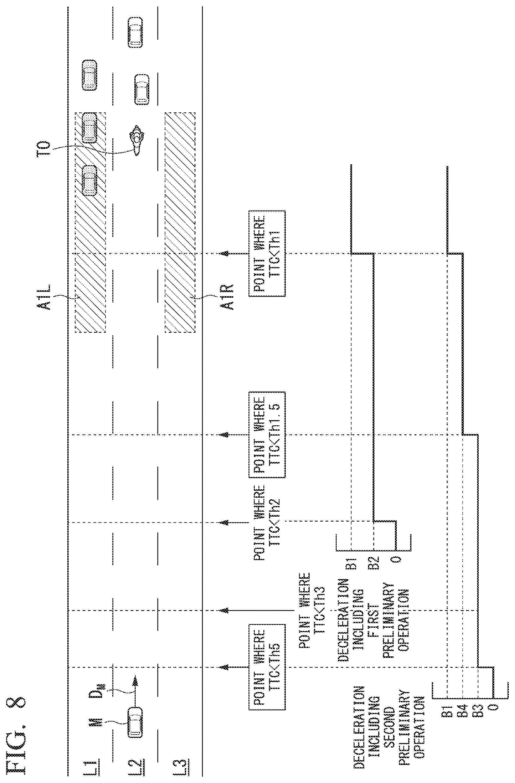 Patent US12403897 Figure 8 – Driving assistance device, driving assistance method, and storage medium