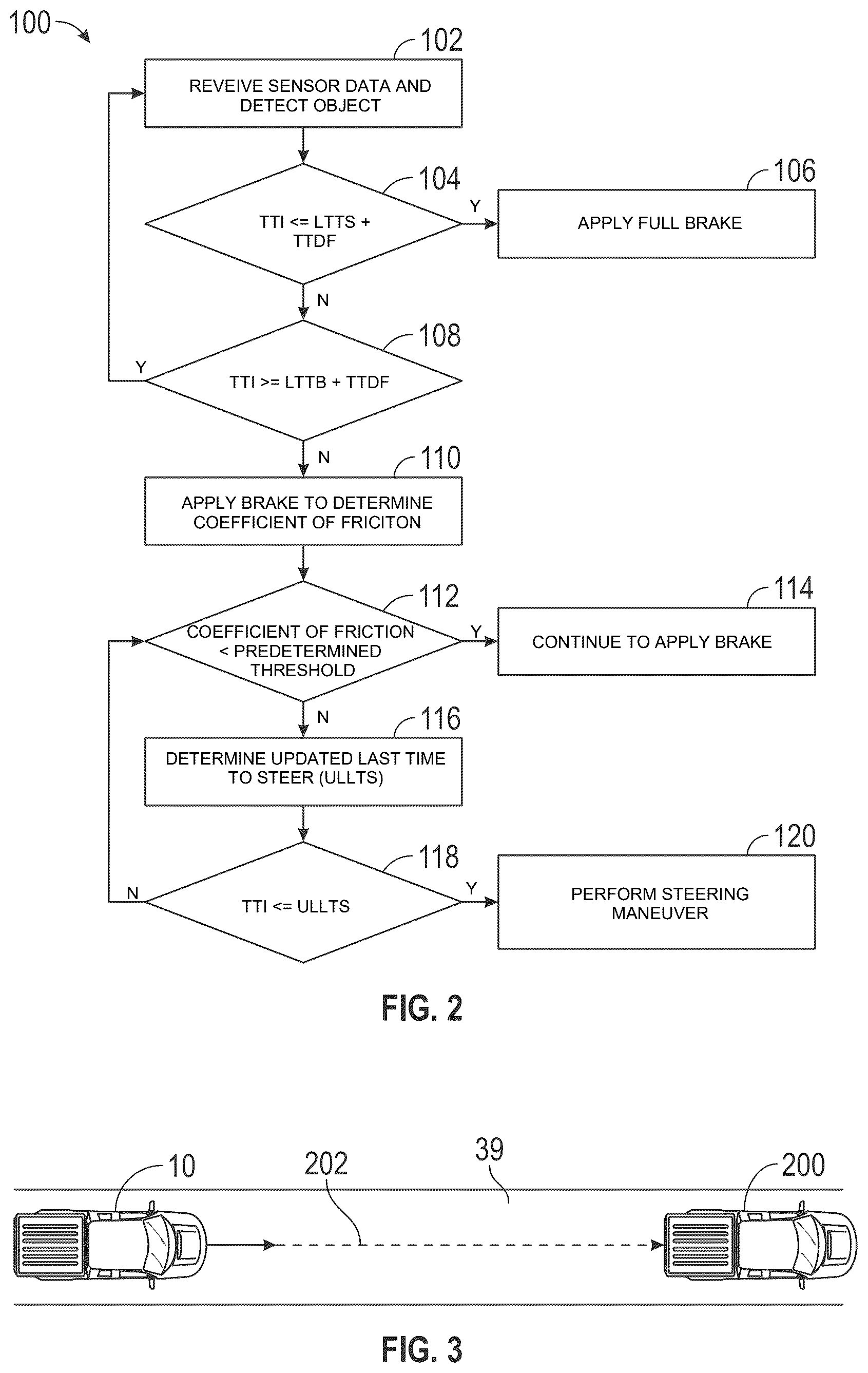 Patent US12403898 Figure 2 – Method and system for friction-aware impact avoidance