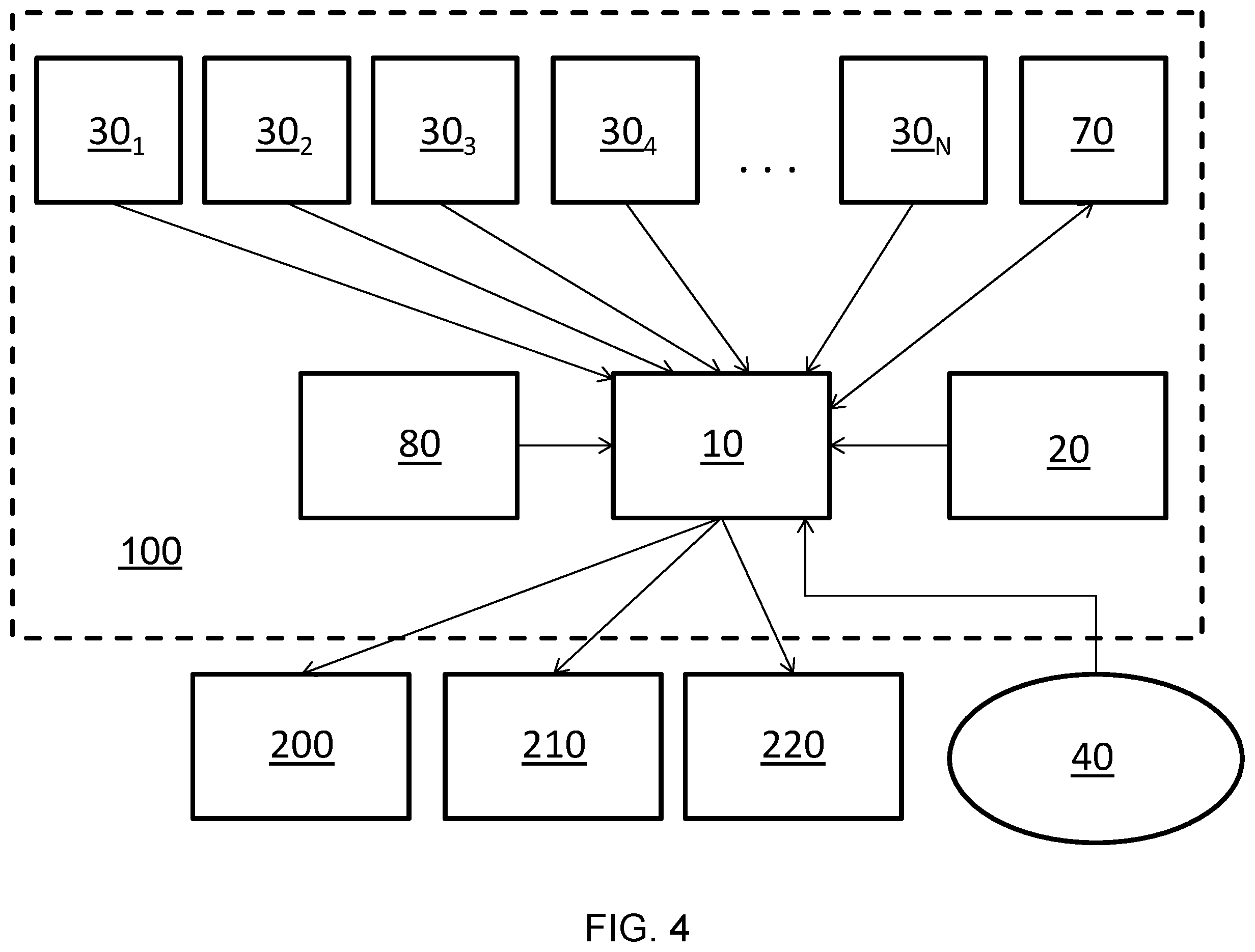 Patent US12403899 Figure 4 – Vehicle collision avoidance method and system