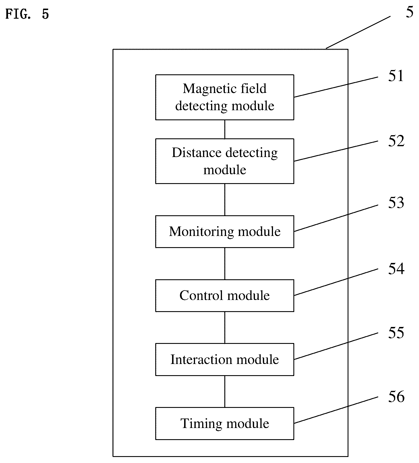 Patent US12403900 Figure 5 – Collision-avoidance system and method in a magnetizing environment