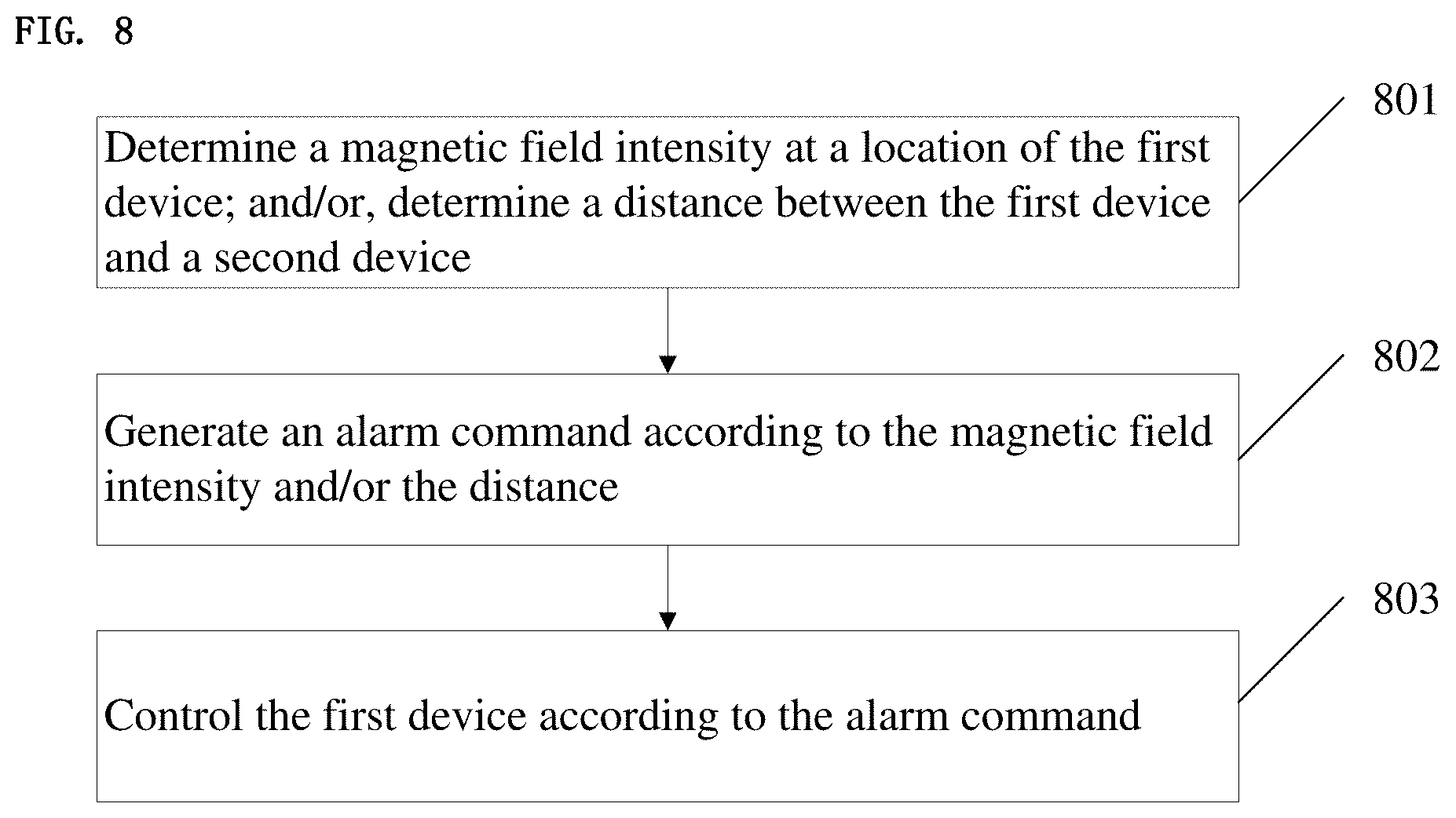 Patent US12403900 Figure 8 – Collision-avoidance system and method in a magnetizing environment