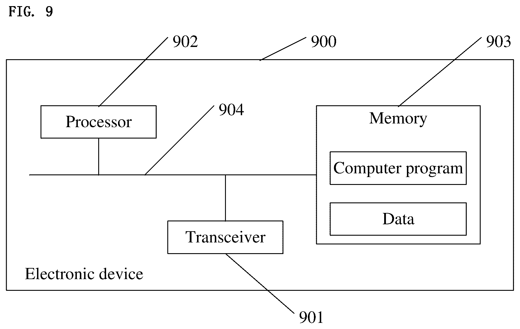 Patent US12403900 Figure 9 – Collision-avoidance system and method in a magnetizing environment