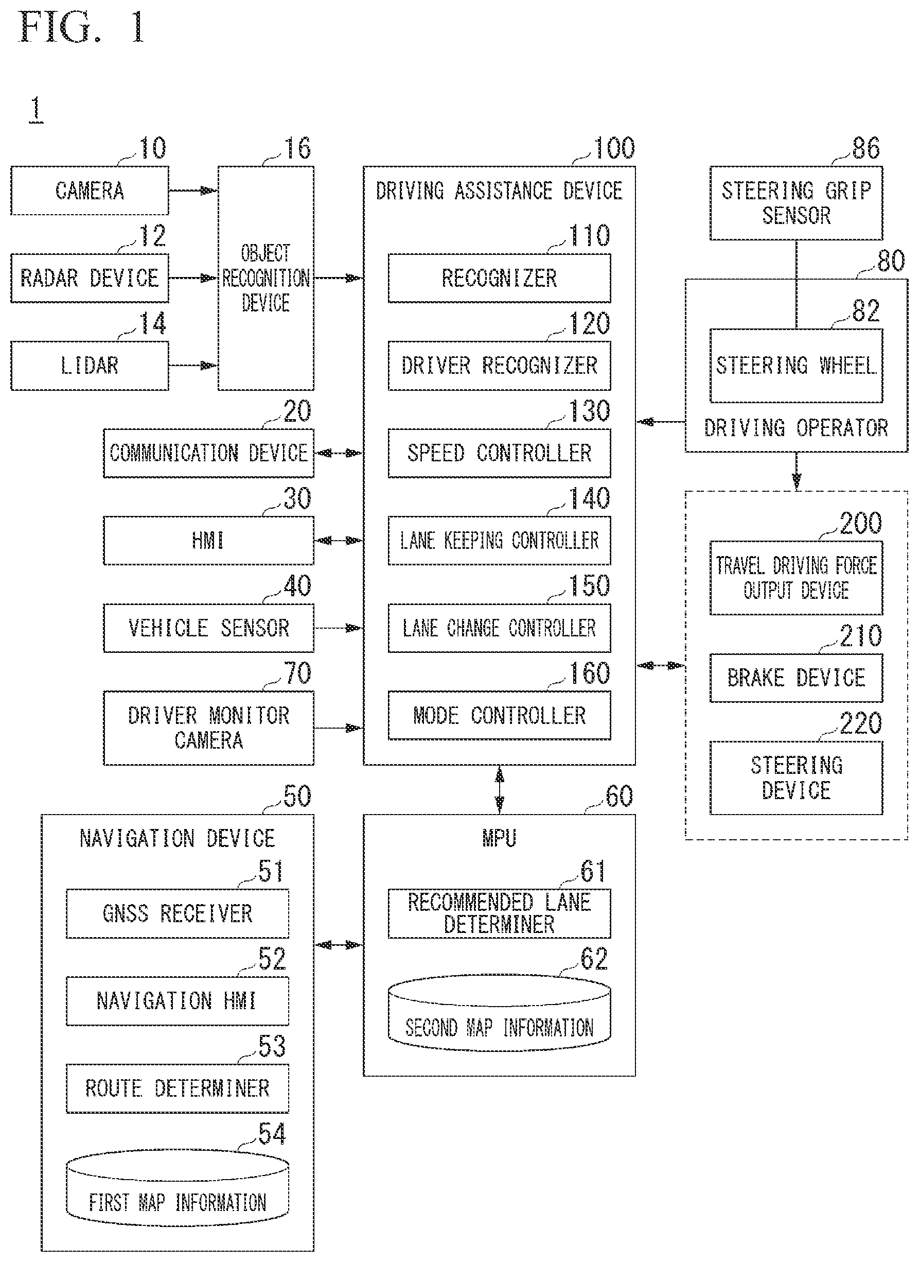 Patent US12403902 Figure 1 – Control device, control method, and storage medium
