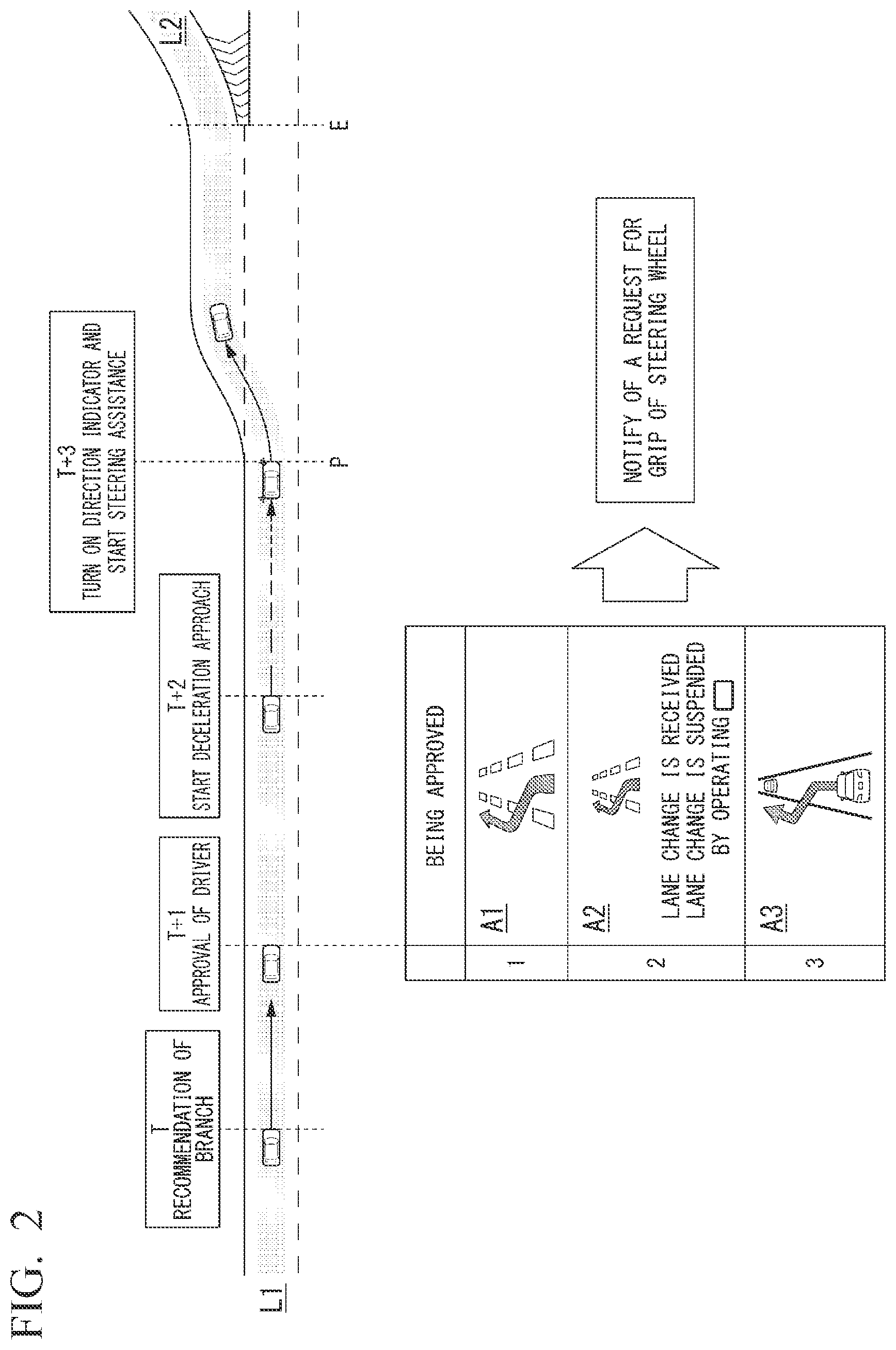 Patent US12403902 Figure 2 – Control device, control method, and storage medium