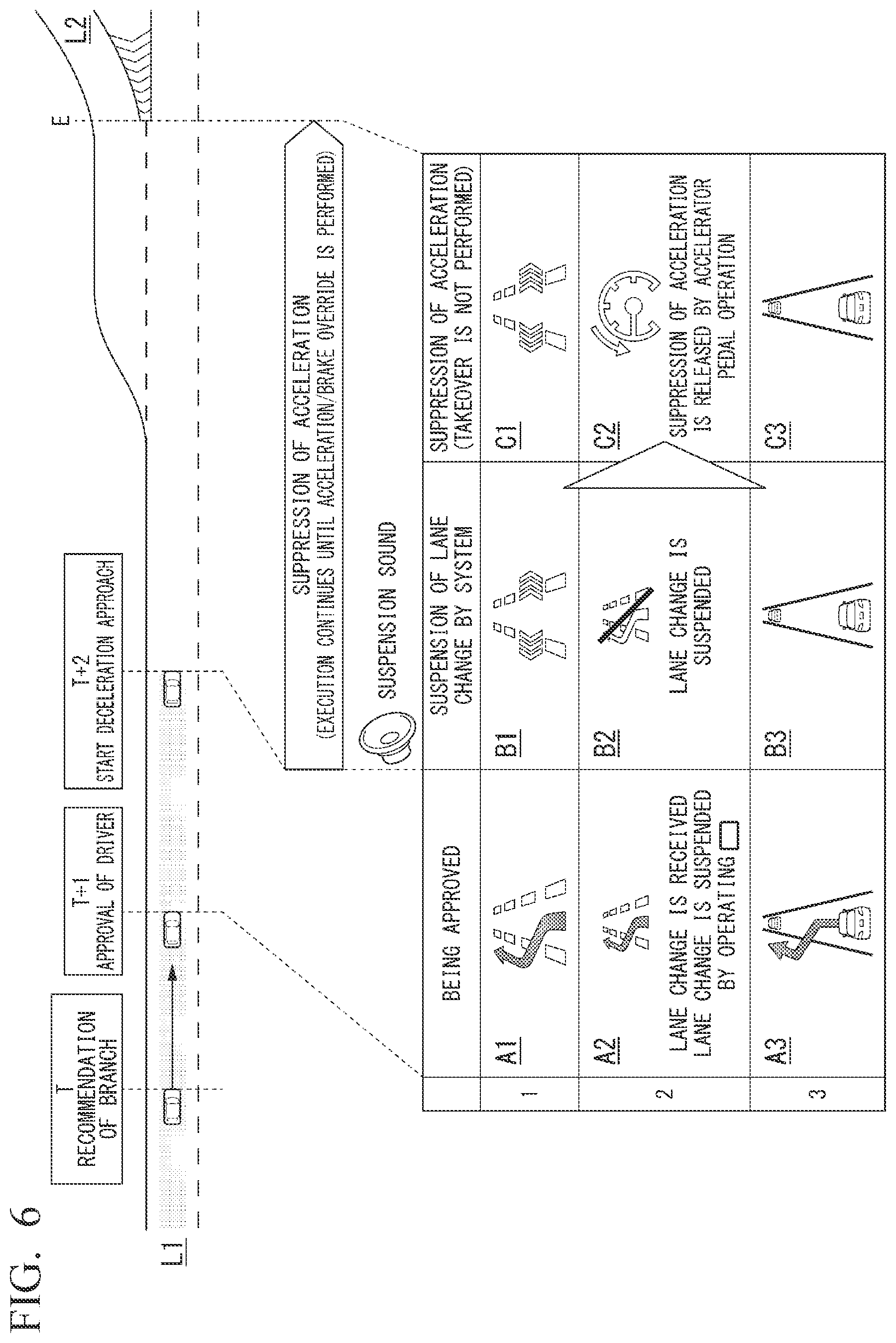 Patent US12403902 Figure 5 – Control device, control method, and storage medium