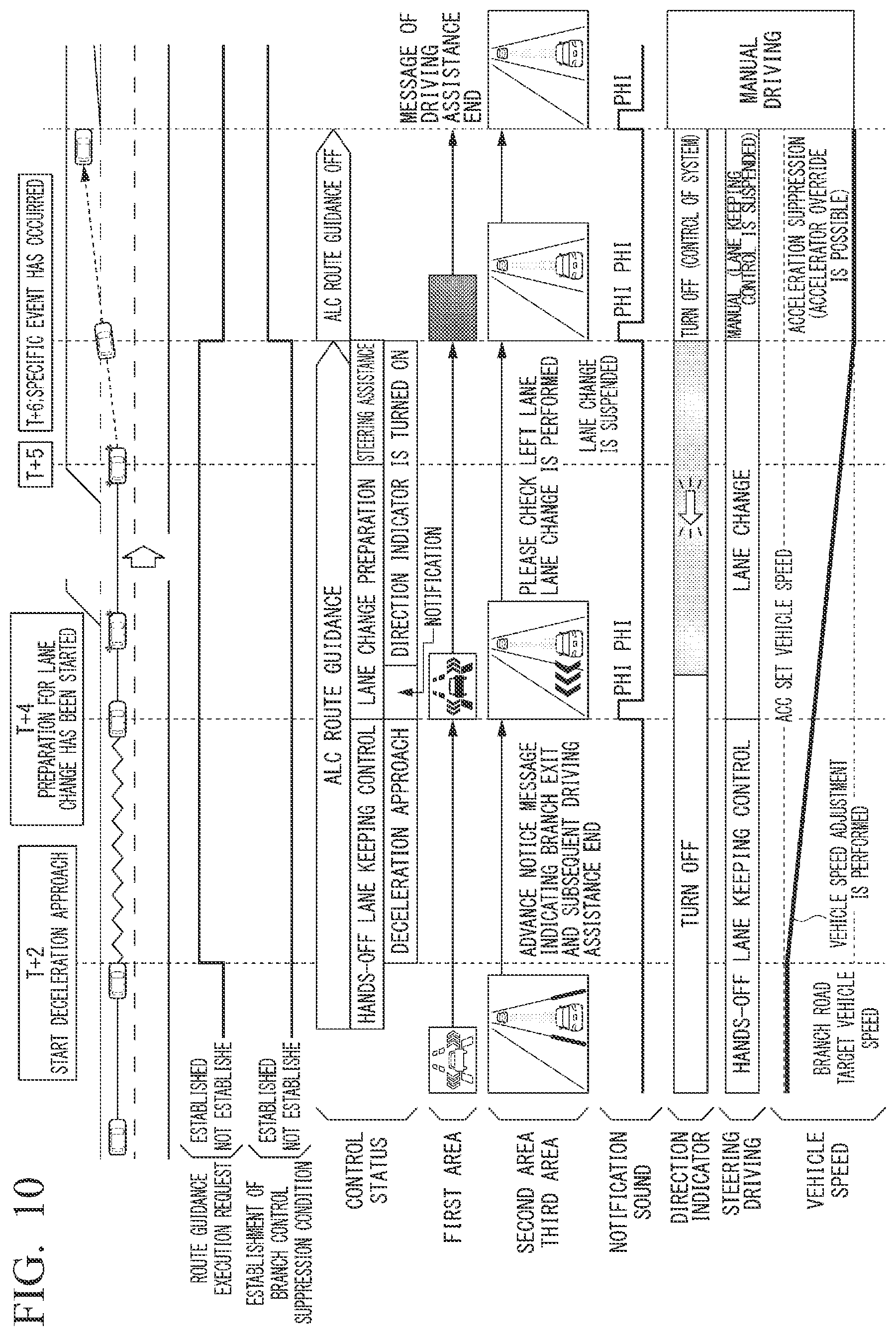 Patent US12403902 Figure 9 – Control device, control method, and storage medium