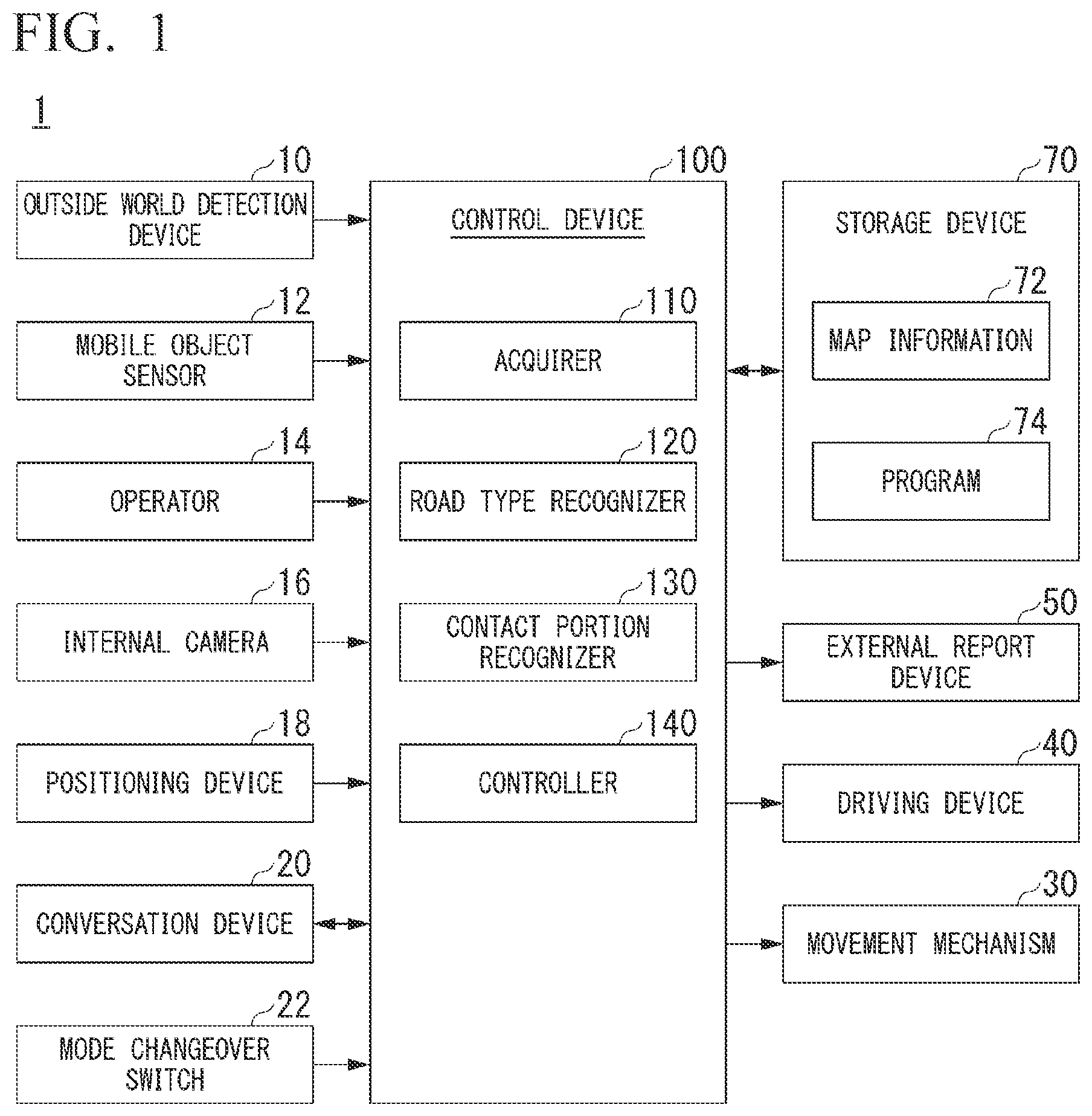 Patent US12403903 Figure 1 – Mobile object control device and mobile object control method