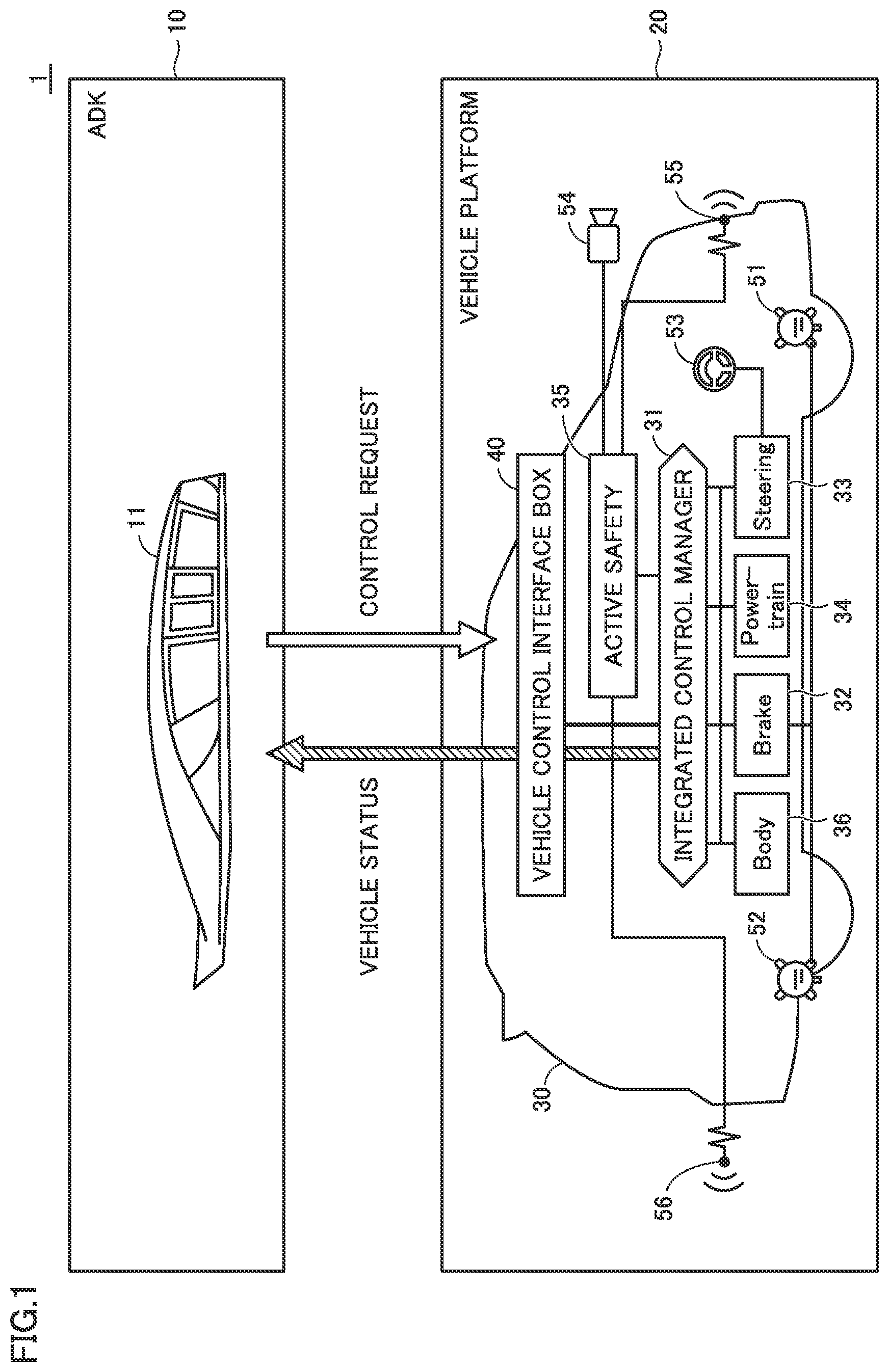 Patent US12403907 Figure 1 – Autonomous driving system, vehicle control interface, and vehicle