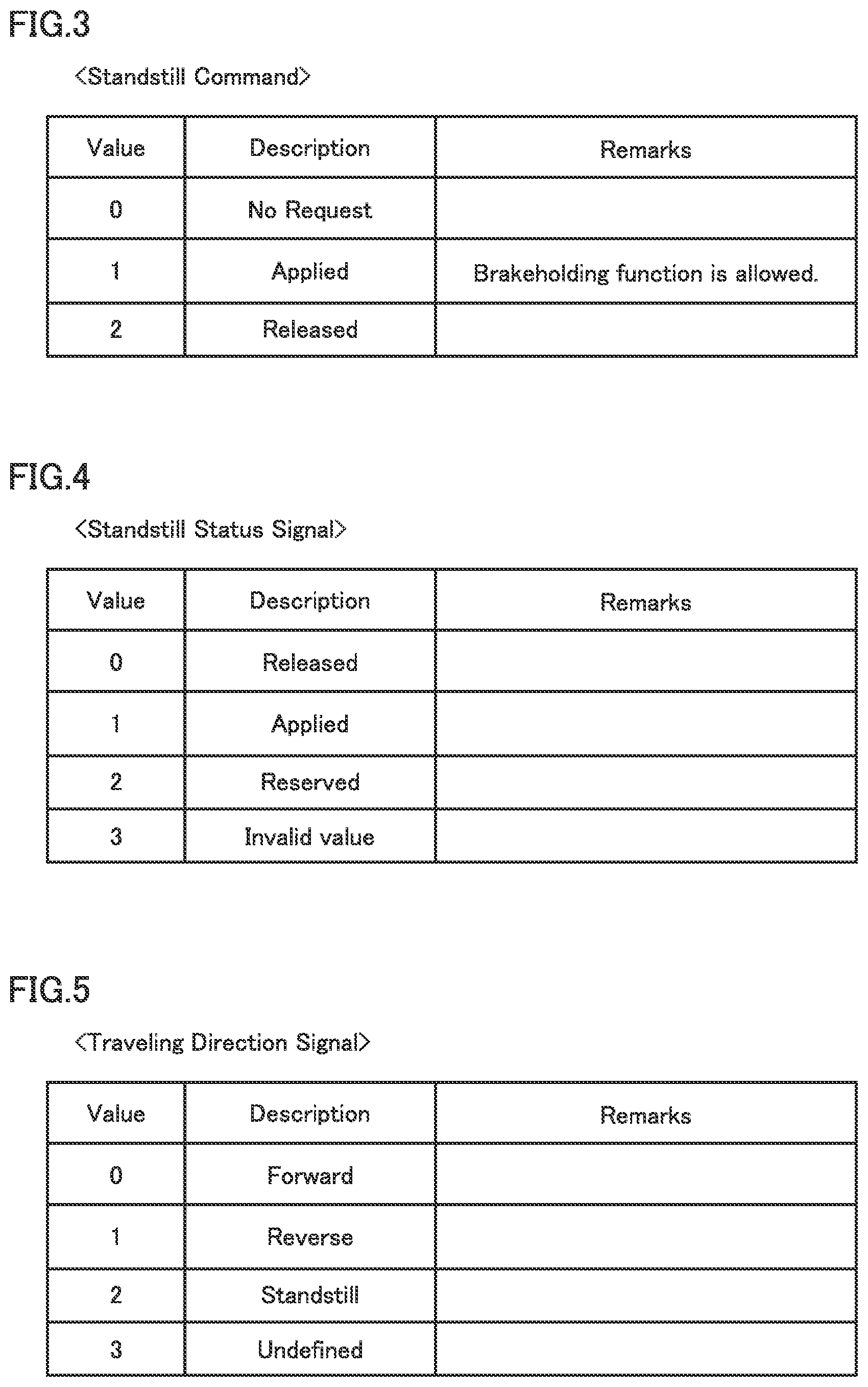 Patent US12403907 Figure 3 – Autonomous driving system, vehicle control interface, and vehicle