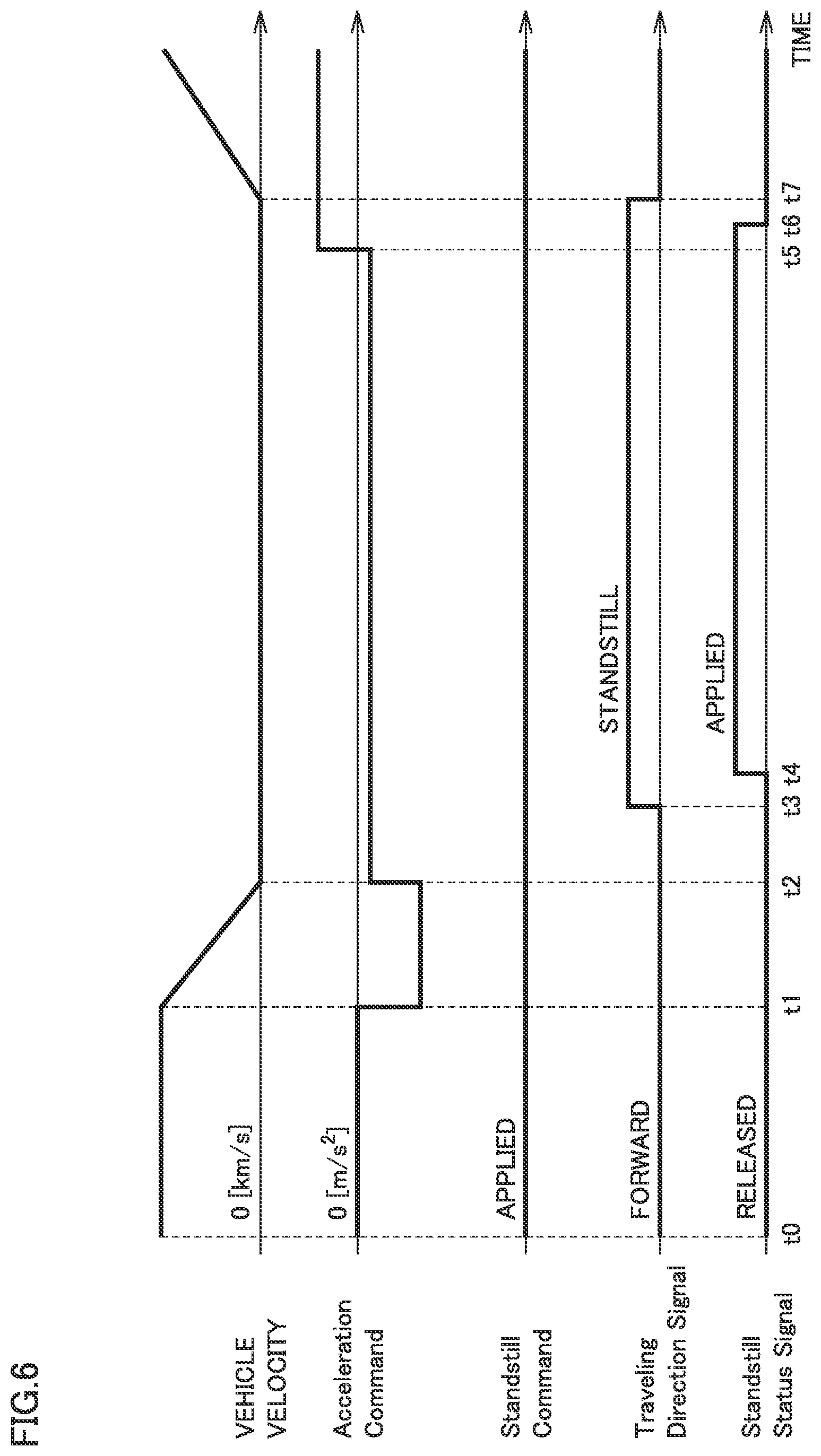 Patent US12403907 Figure 4 – Autonomous driving system, vehicle control interface, and vehicle
